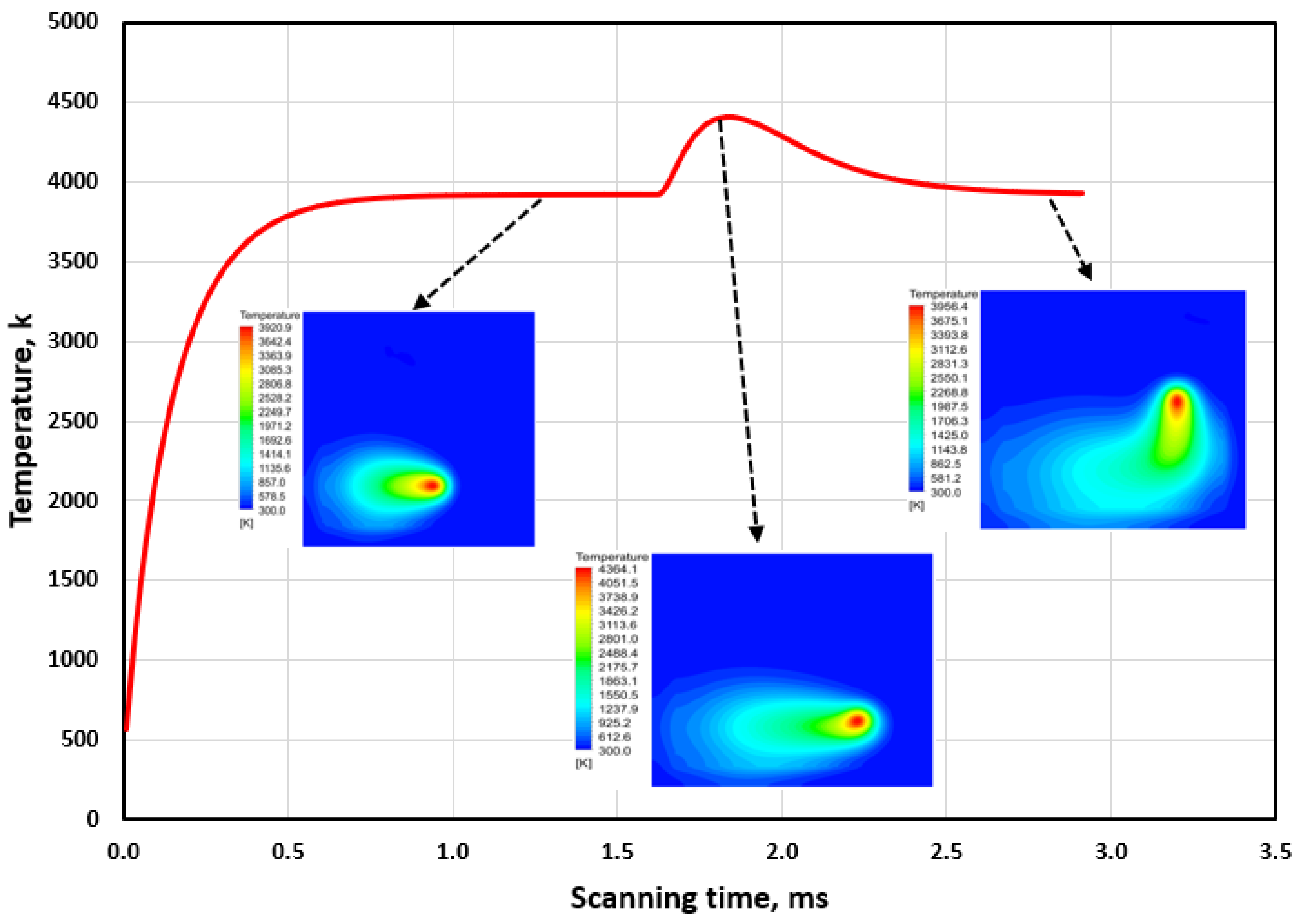 Applsci 12 00764 g015 550