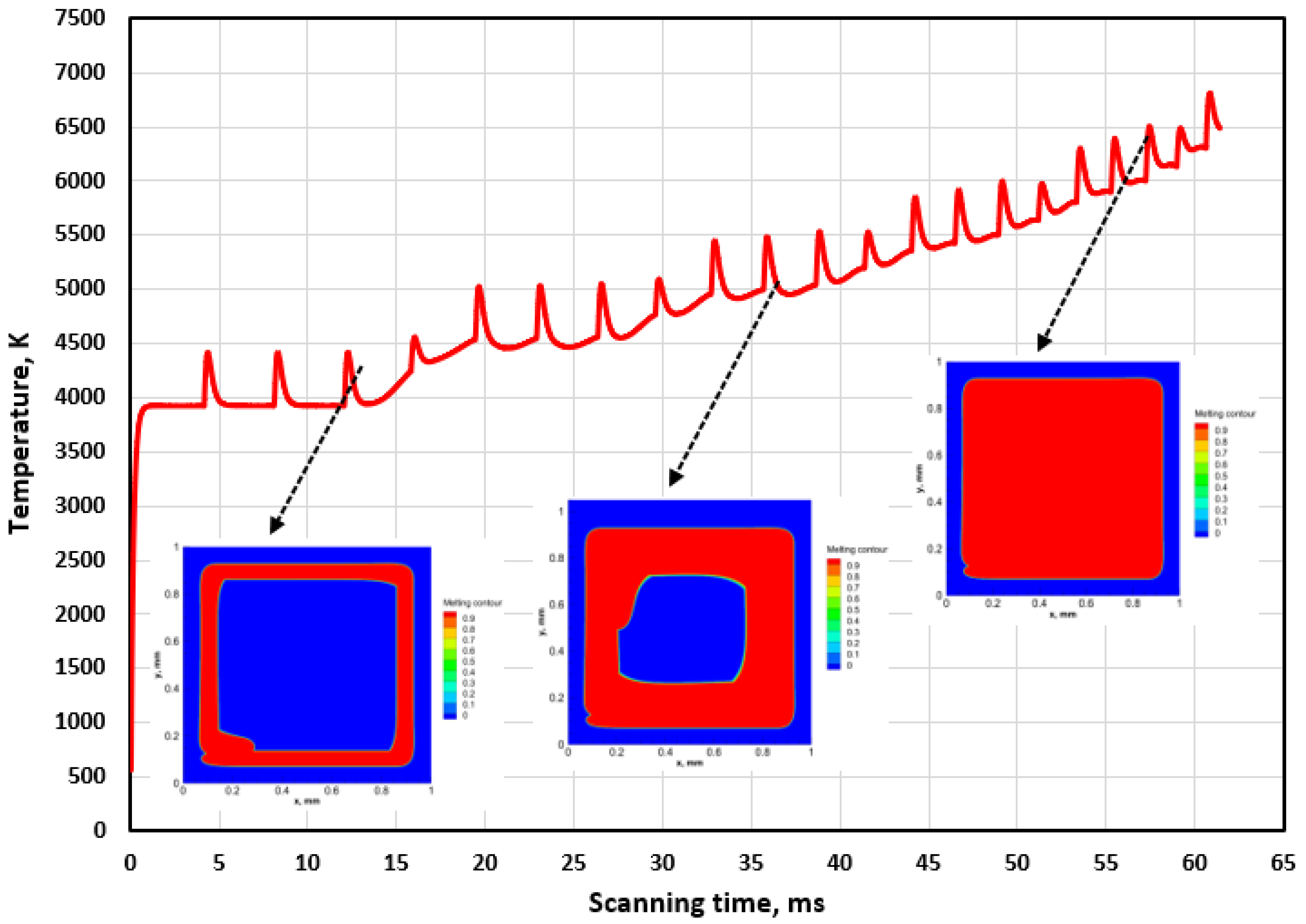 Applsci 12 00764 g016 550