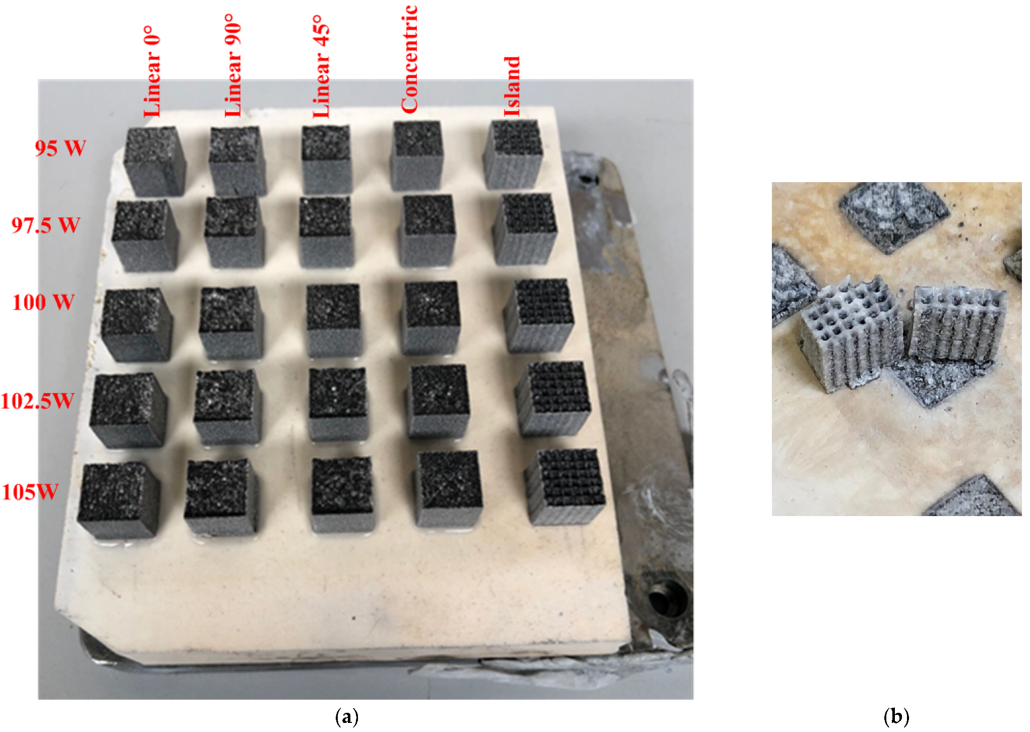 Applsci 12 00764 g018 550