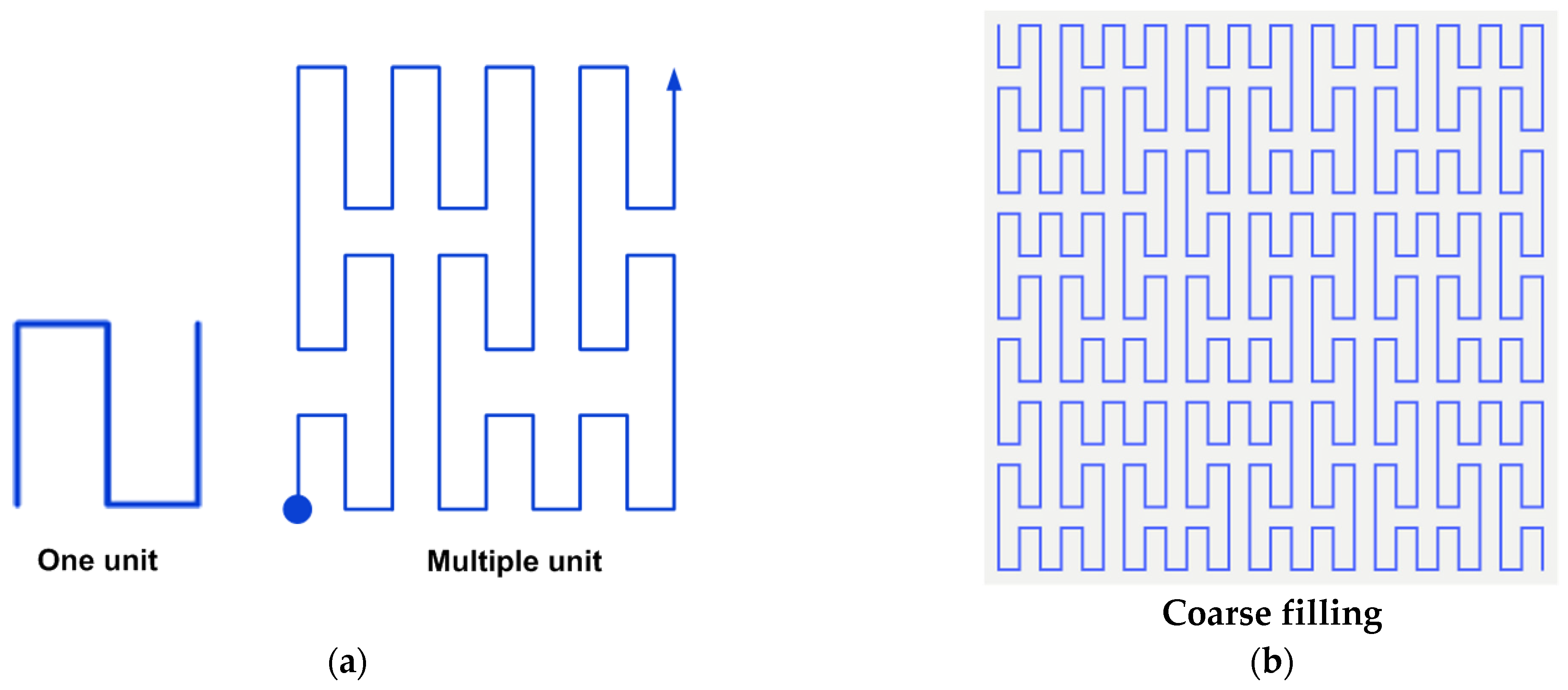 Applsci 12 00764 g022a 550