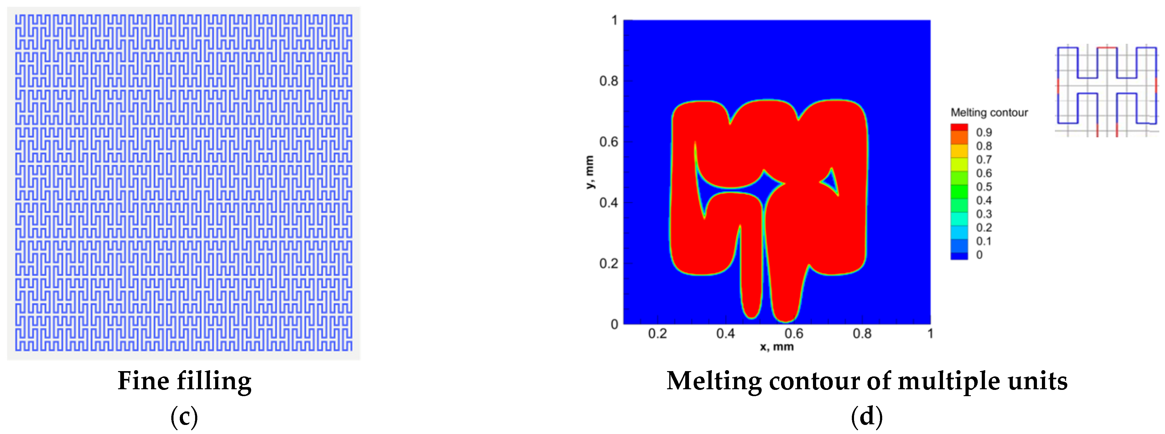 Applsci 12 00764 g022b 550