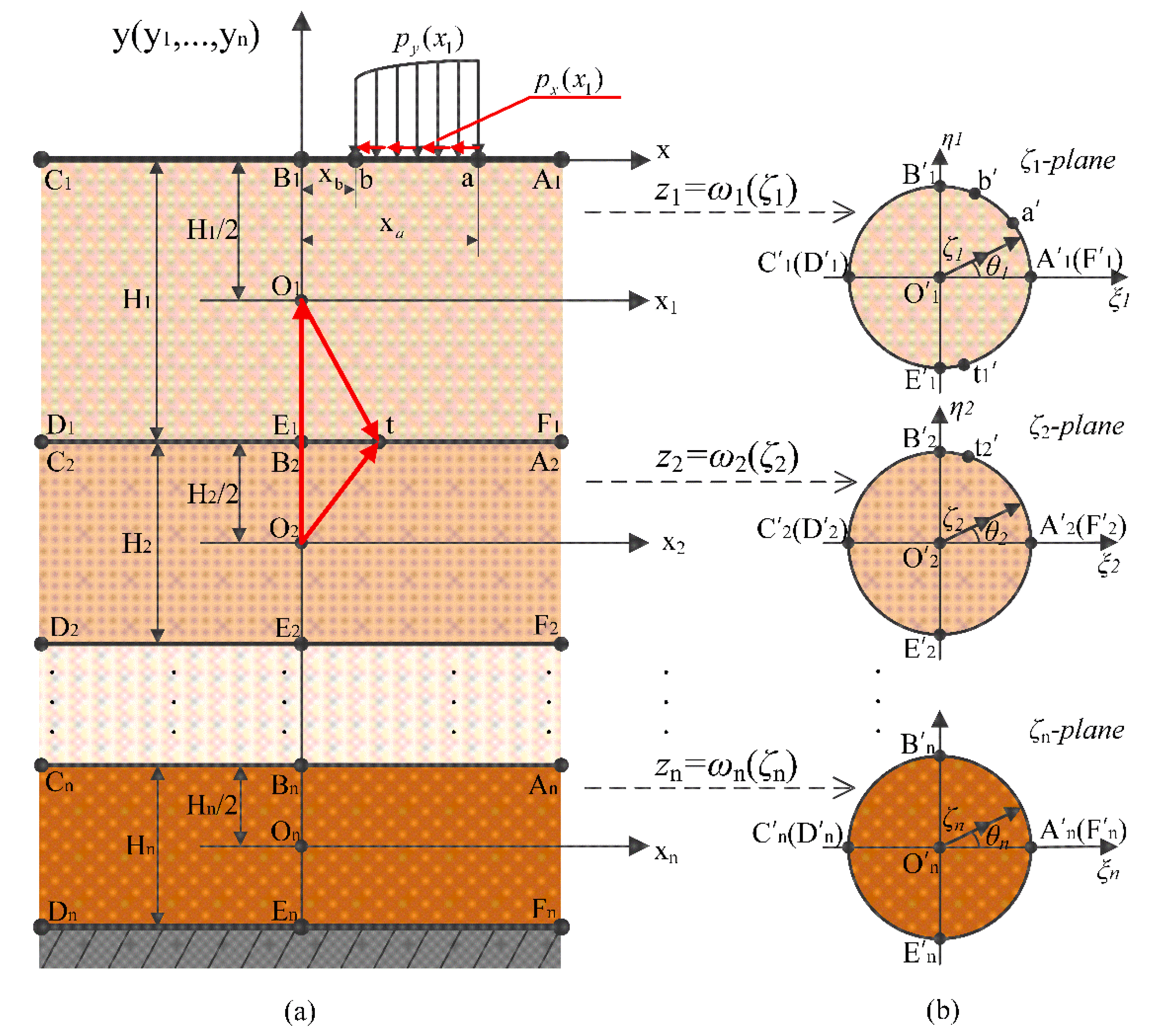 Applsci 12 00766 g001 550