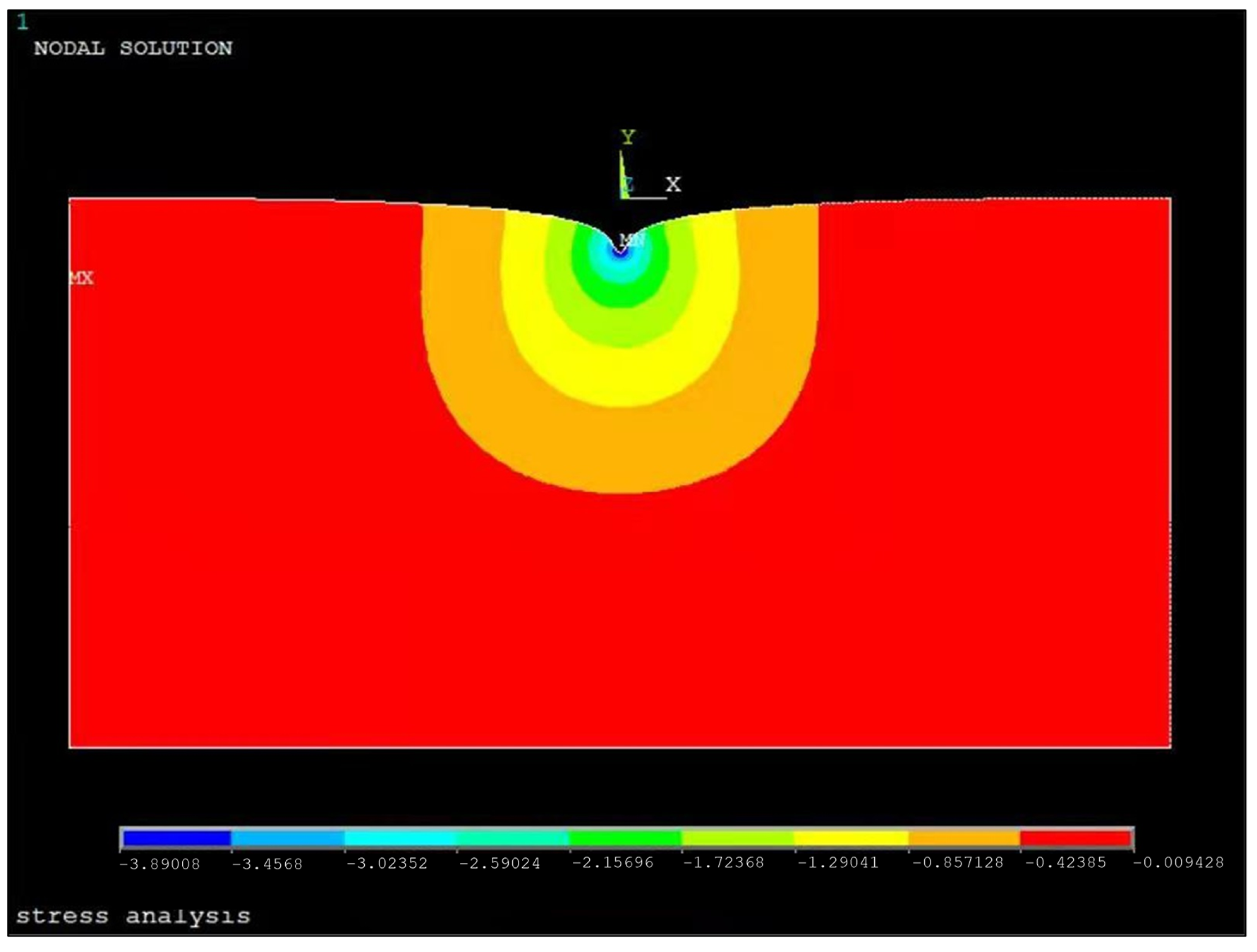 Applsci 12 00766 g008 550