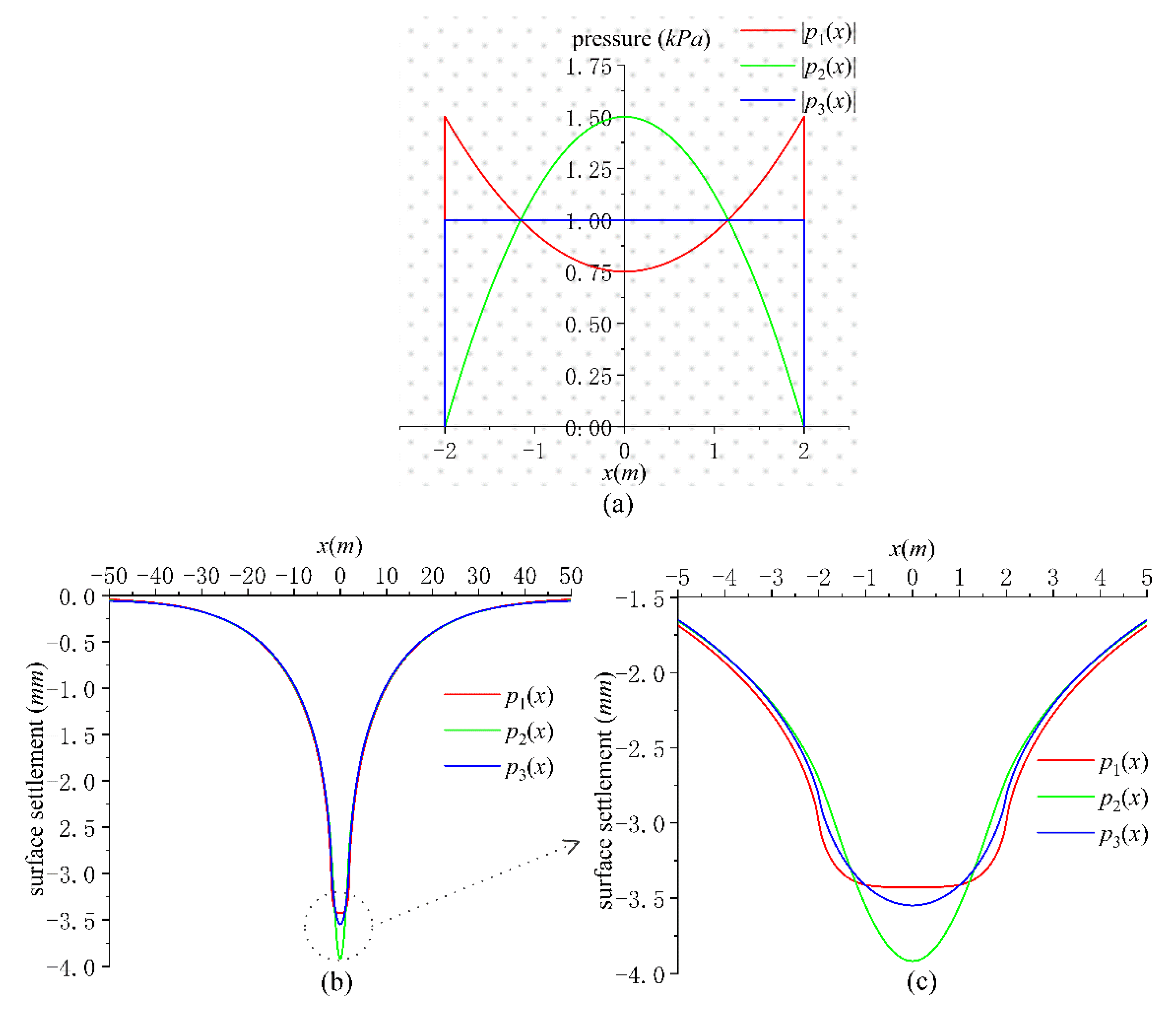 Applsci 12 00766 g010 550