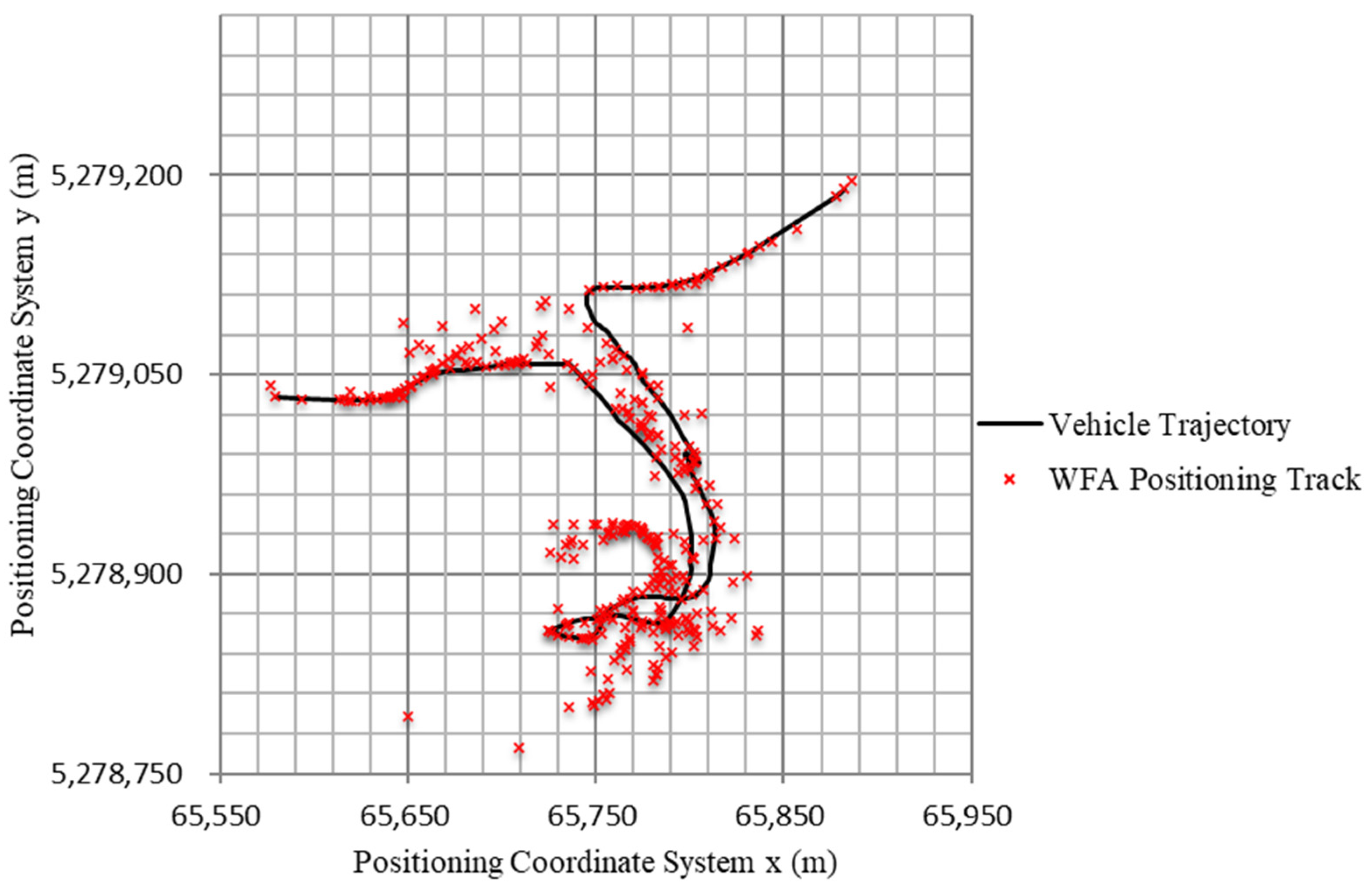 Applsci 12 00770 g004