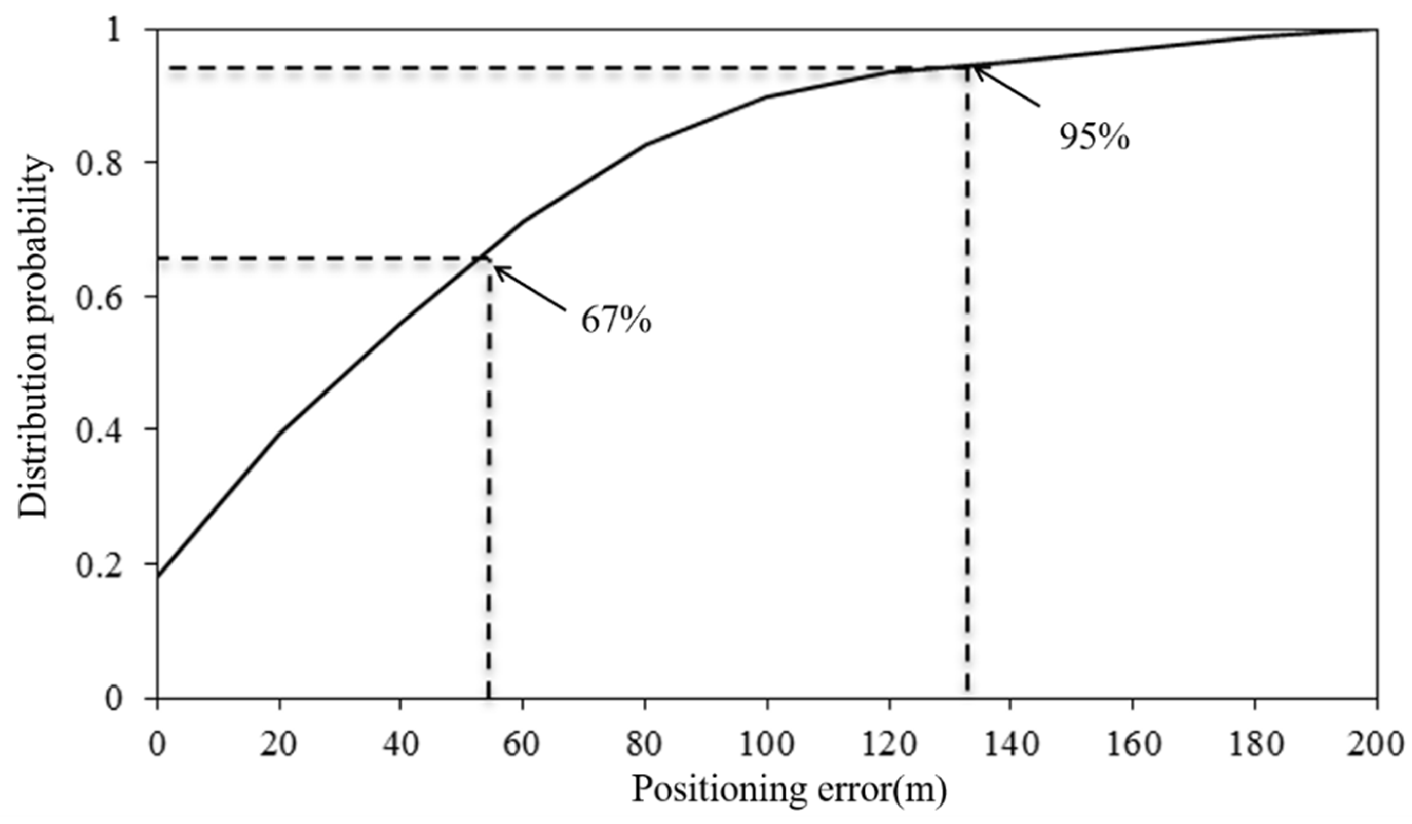 Applsci 12 00770 g009