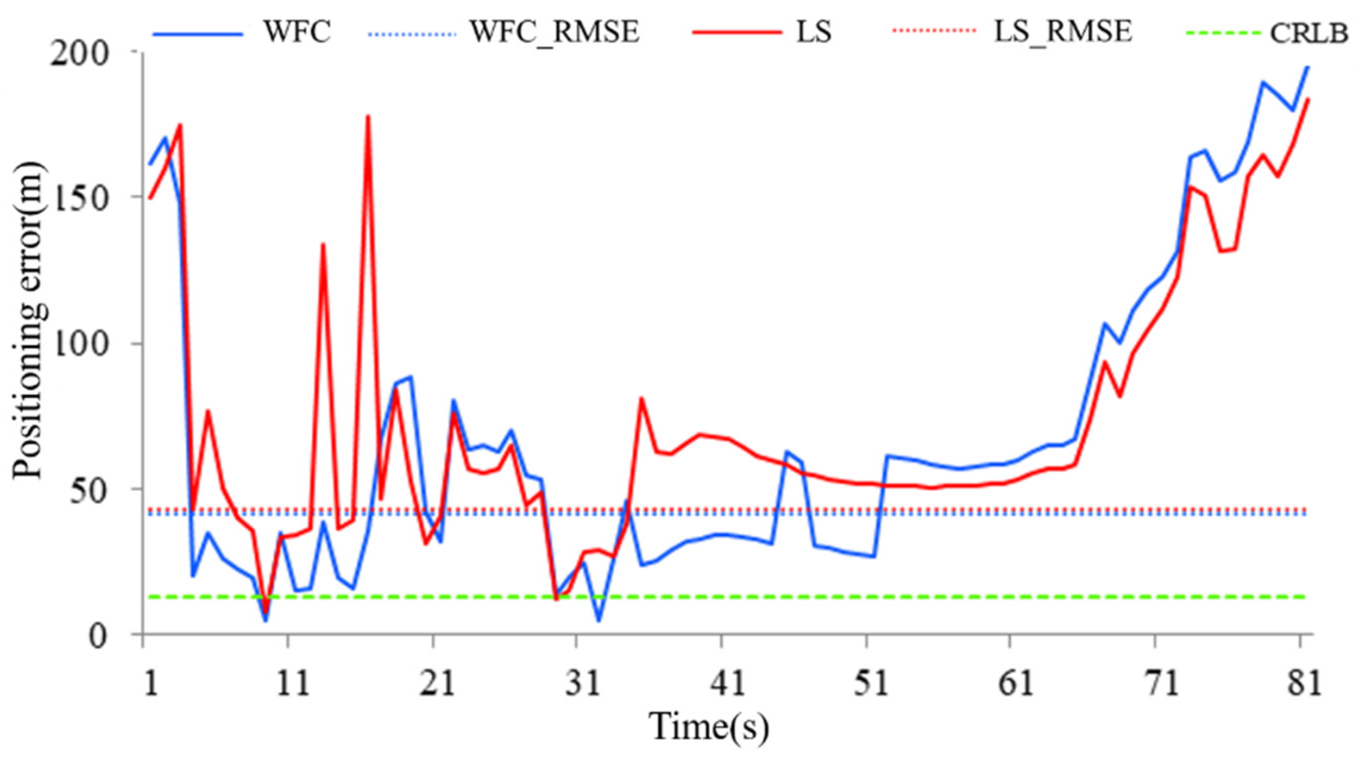 Applsci 12 00770 g011