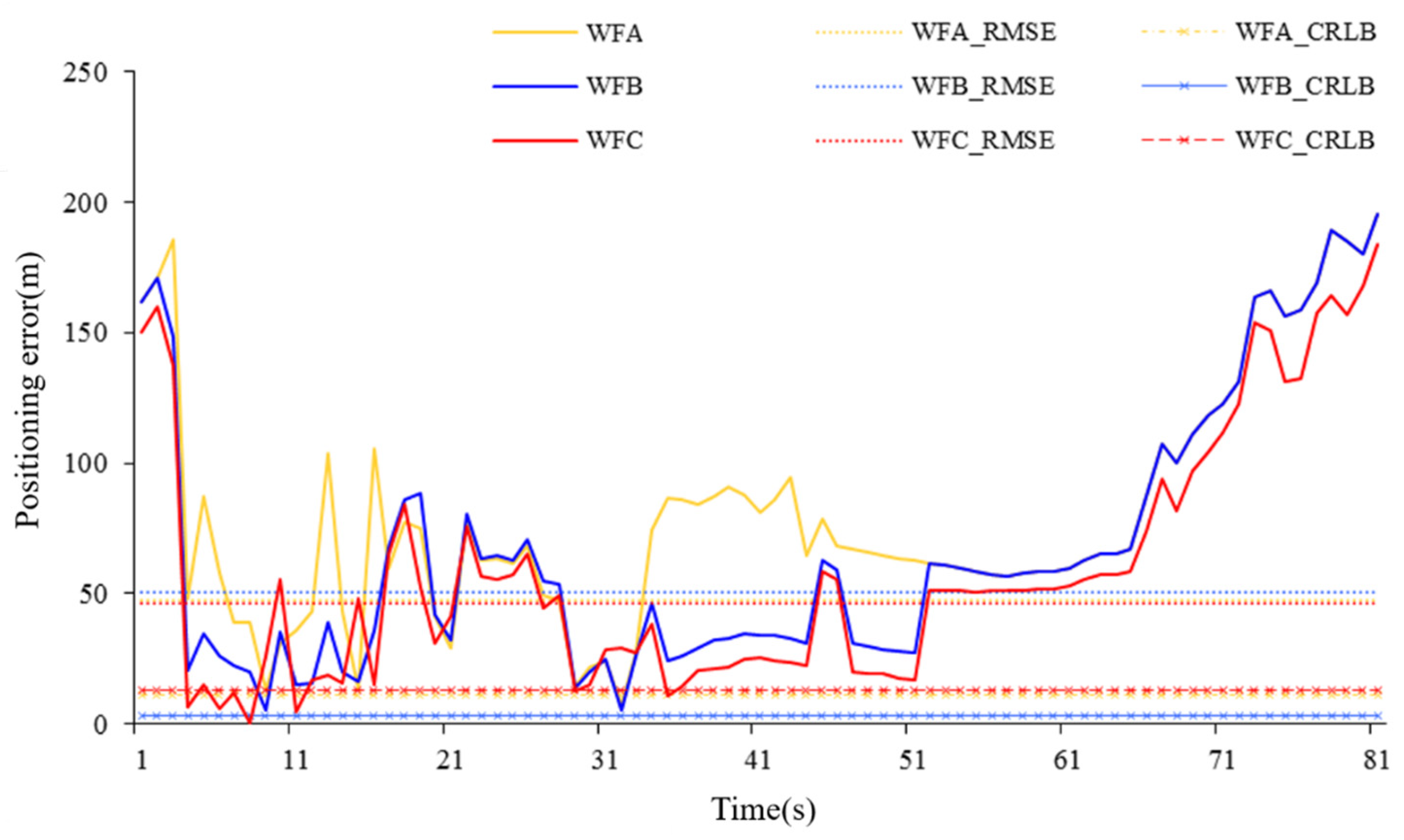 Applsci 12 00770 g013