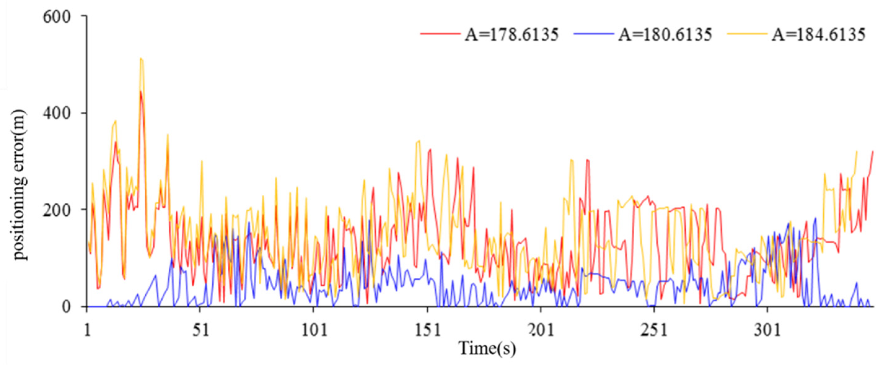 Applsci 12 00770 g015