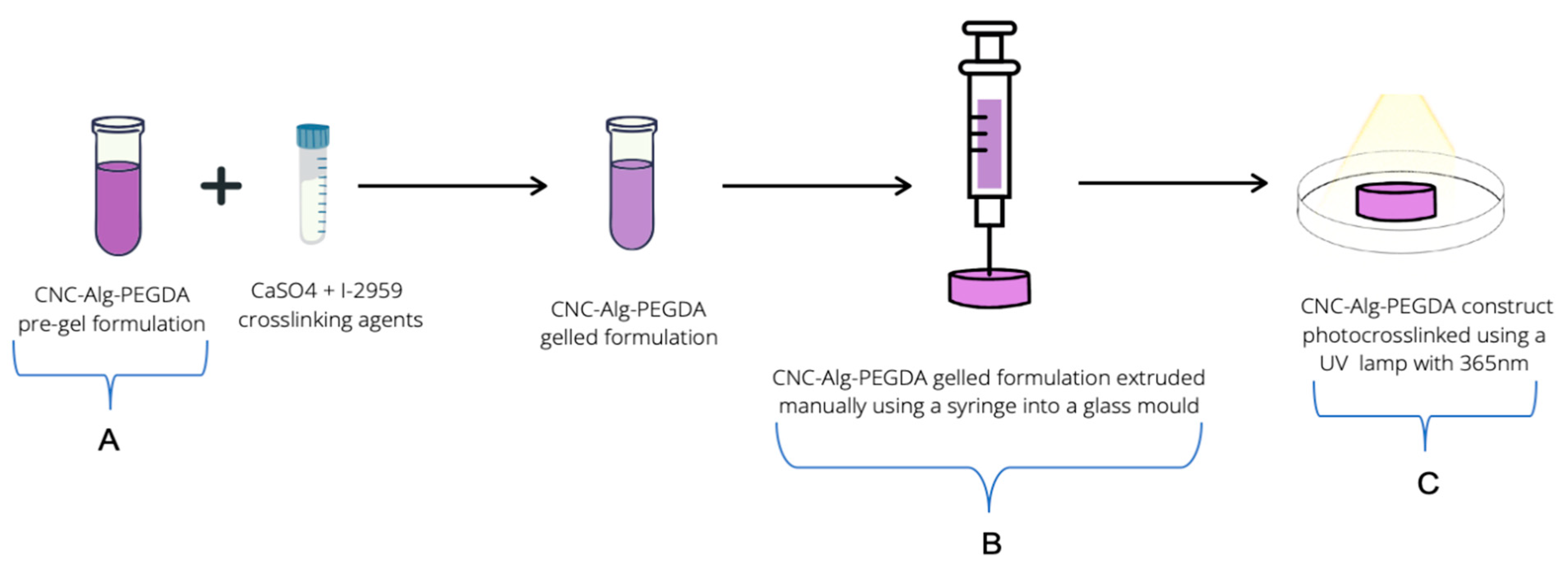 Applsci 12 00771 g002 550