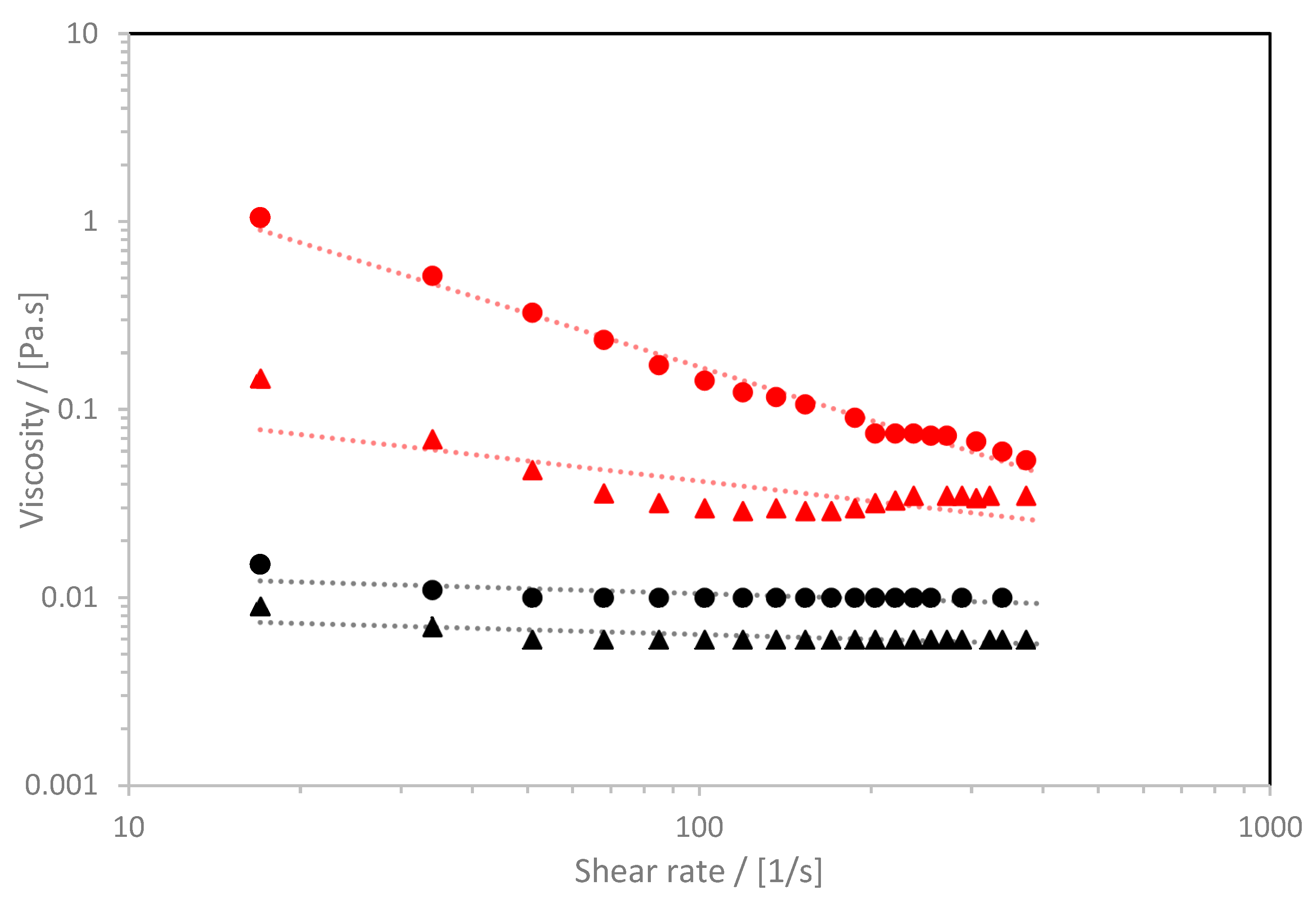 Applsci 12 00771 g005 550
