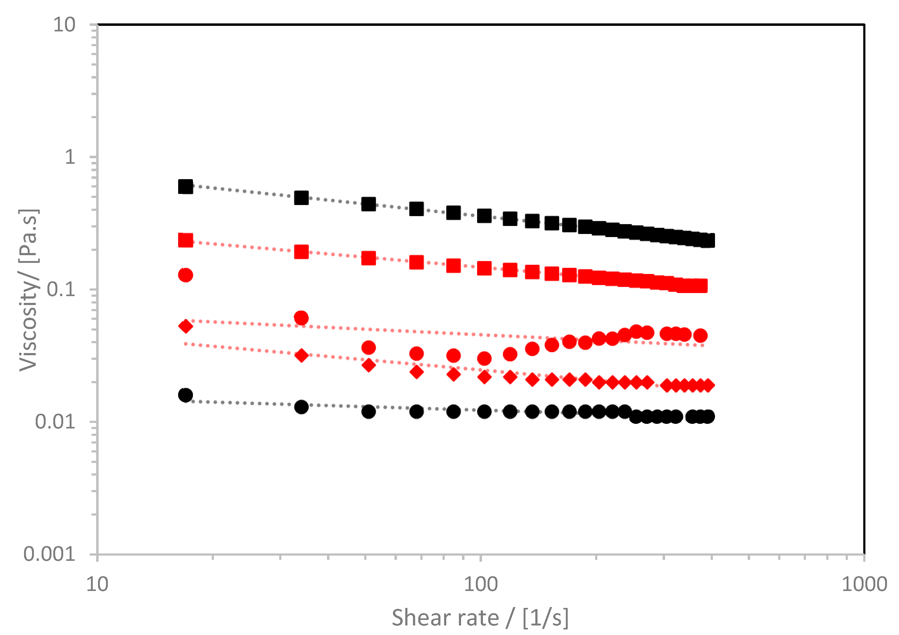 Applsci 12 00771 g006 550