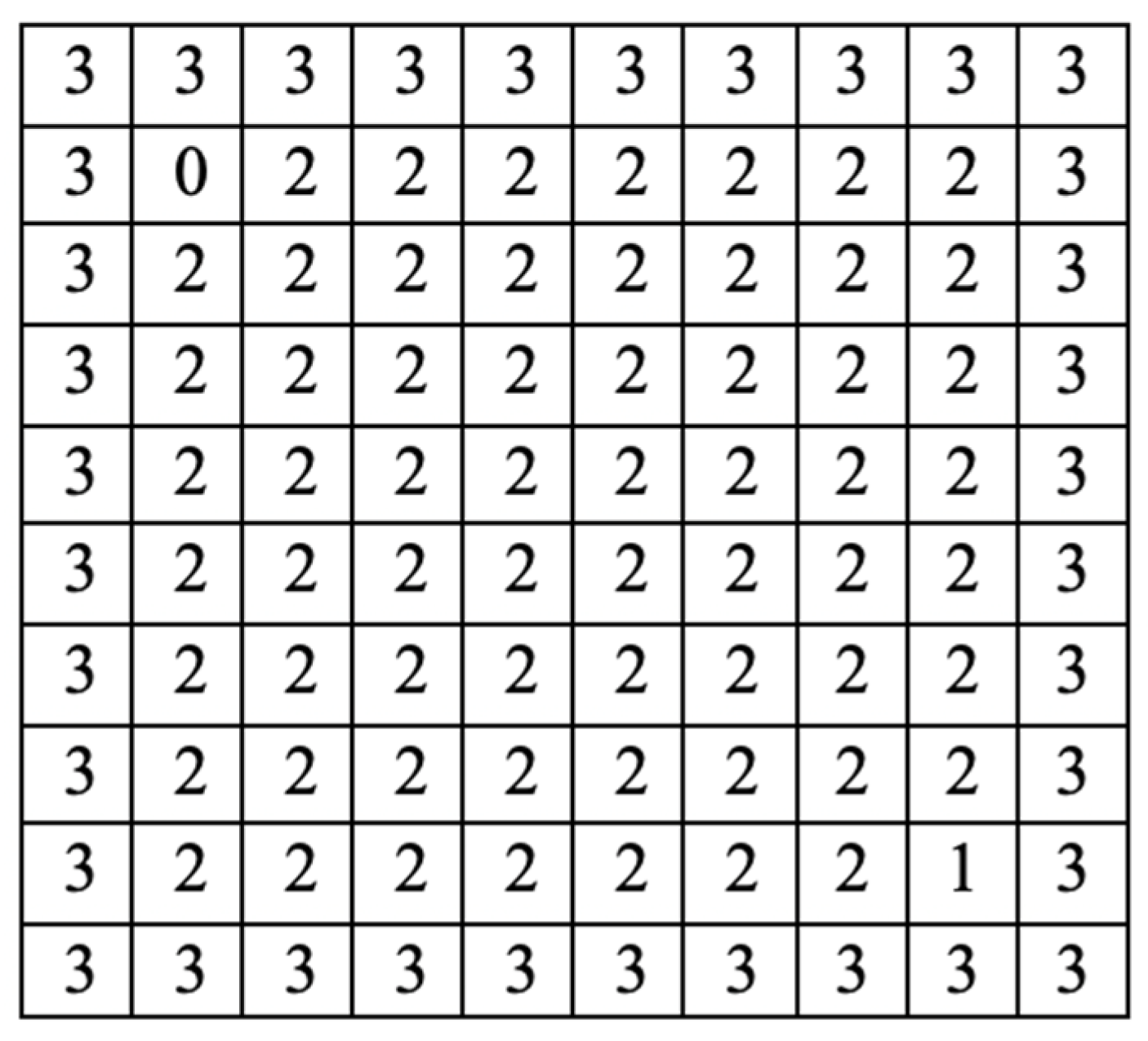 Applsci 12 00772 g001 550