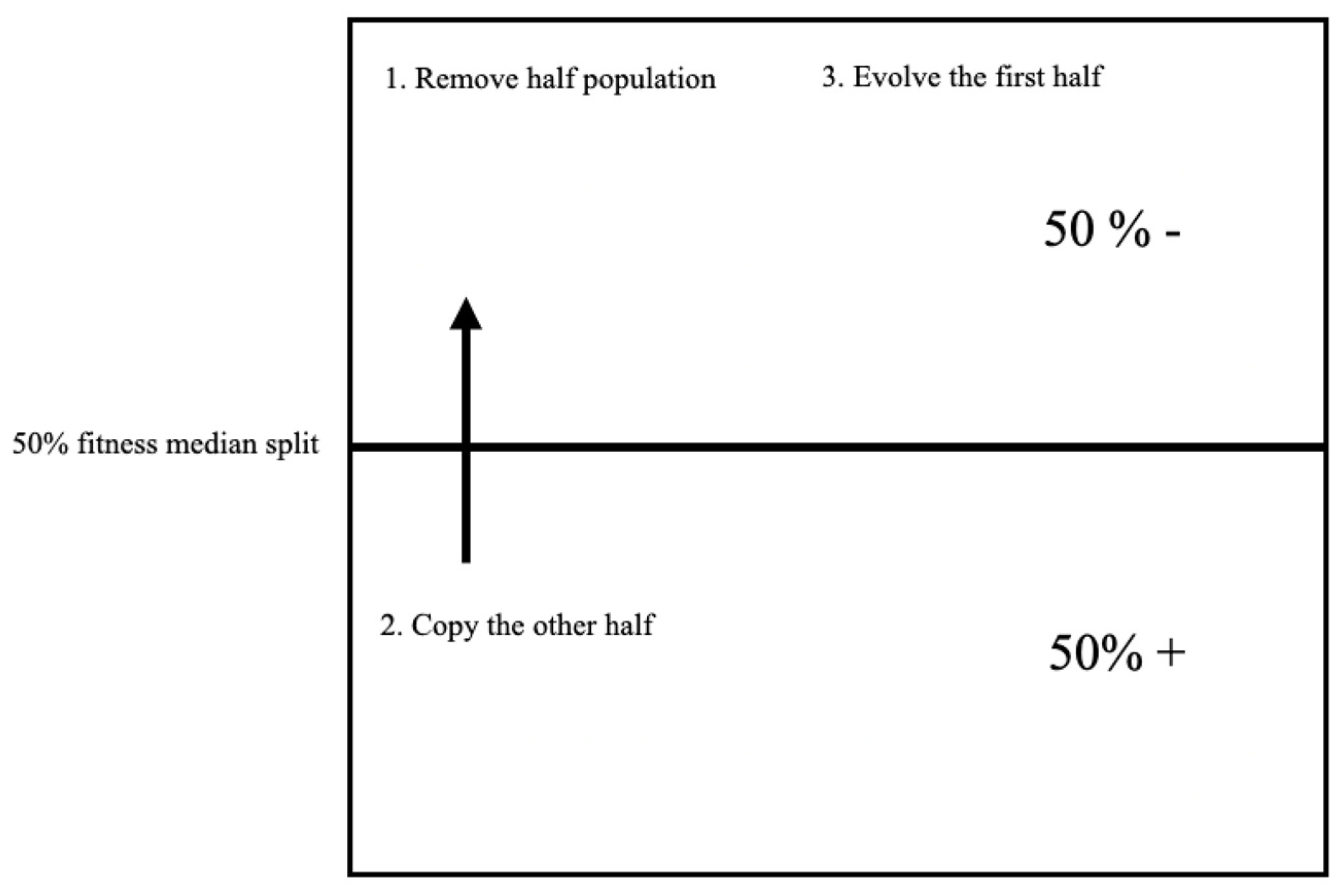 Applsci 12 00772 g007 550