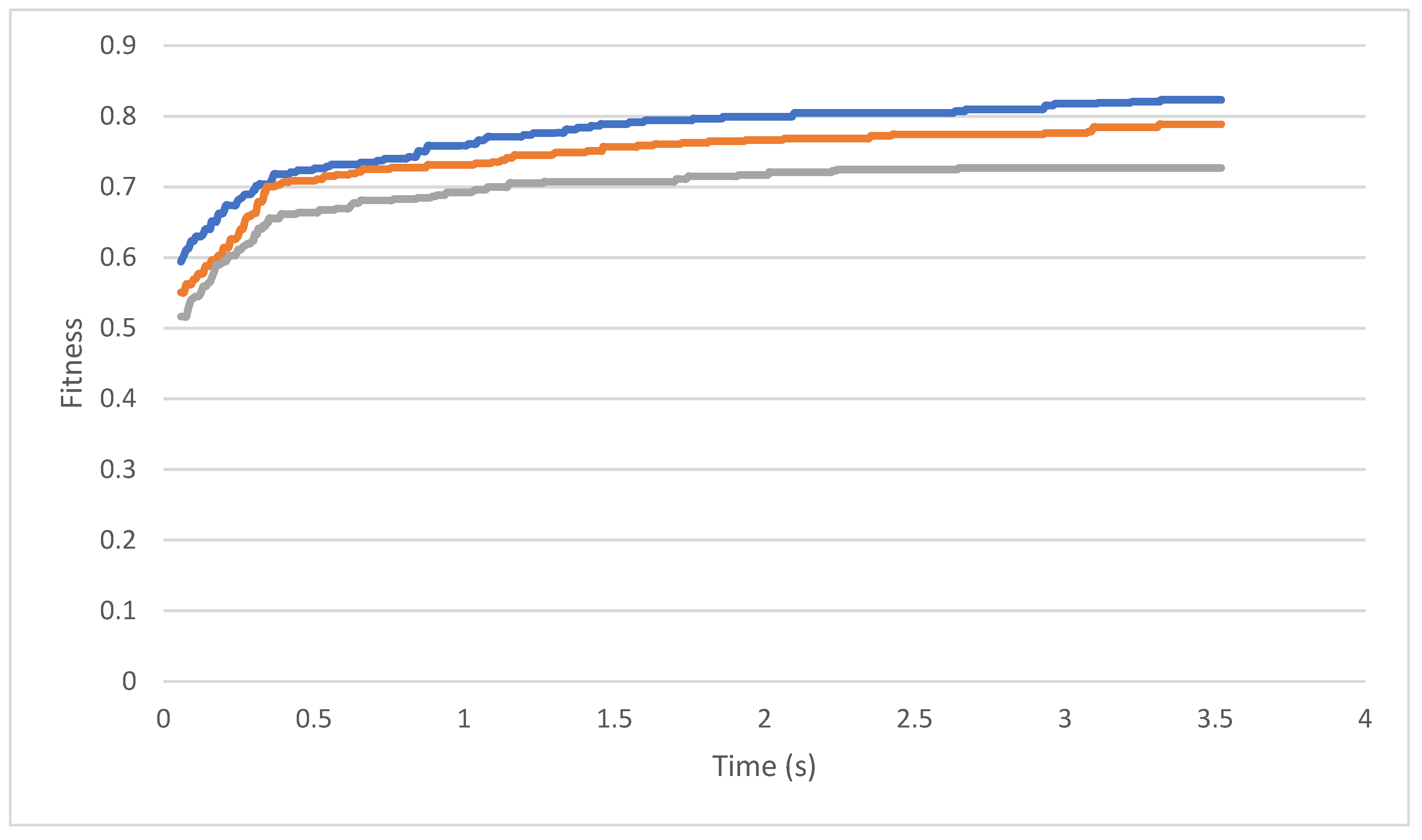 Applsci 12 00772 g008 550