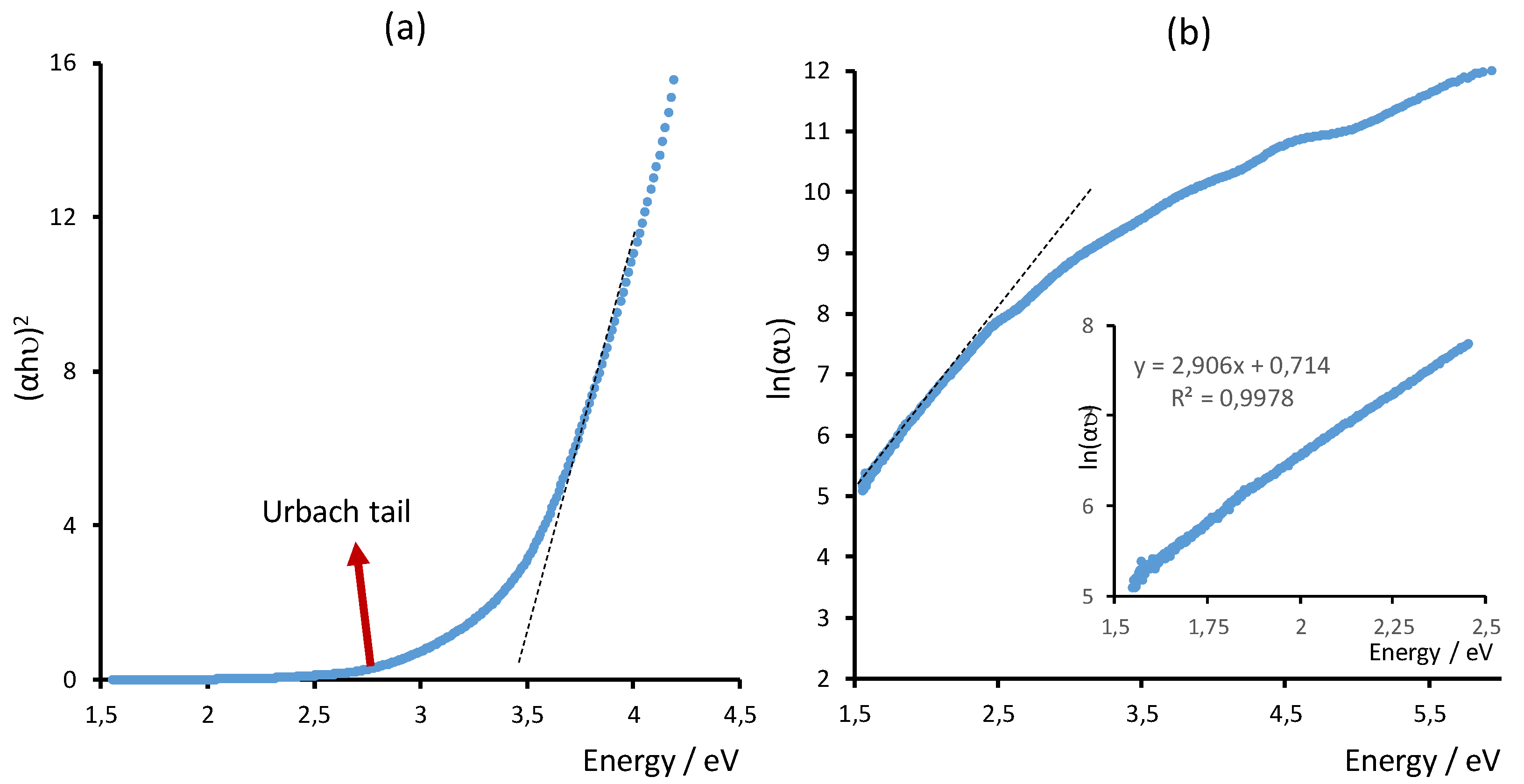 Applsci 12 00773 g005