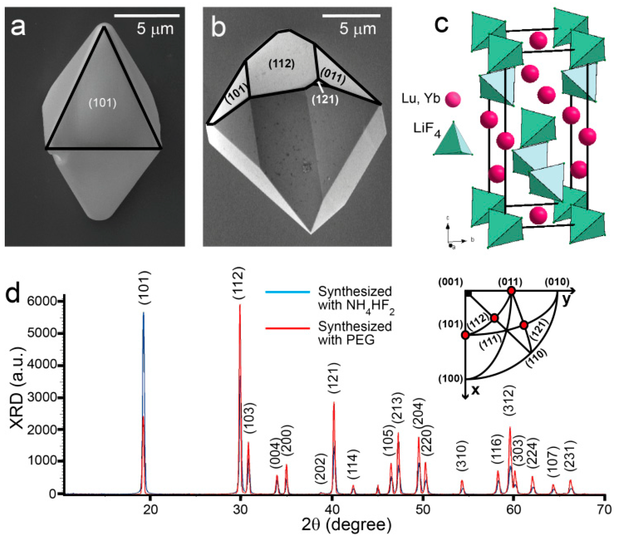 Applsci 12 00774 g002 550