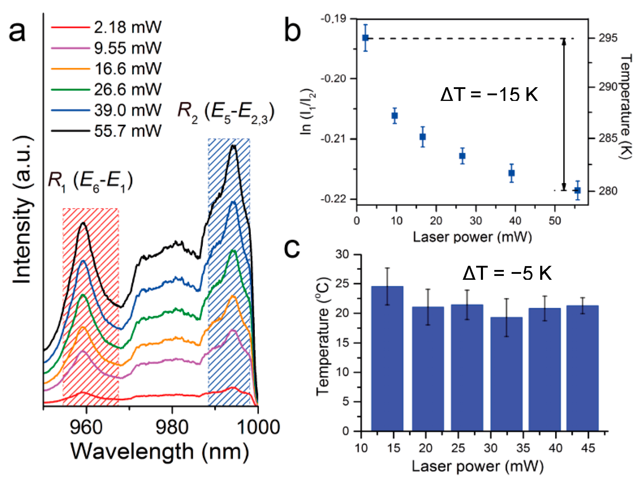 Applsci 12 00774 g003 550