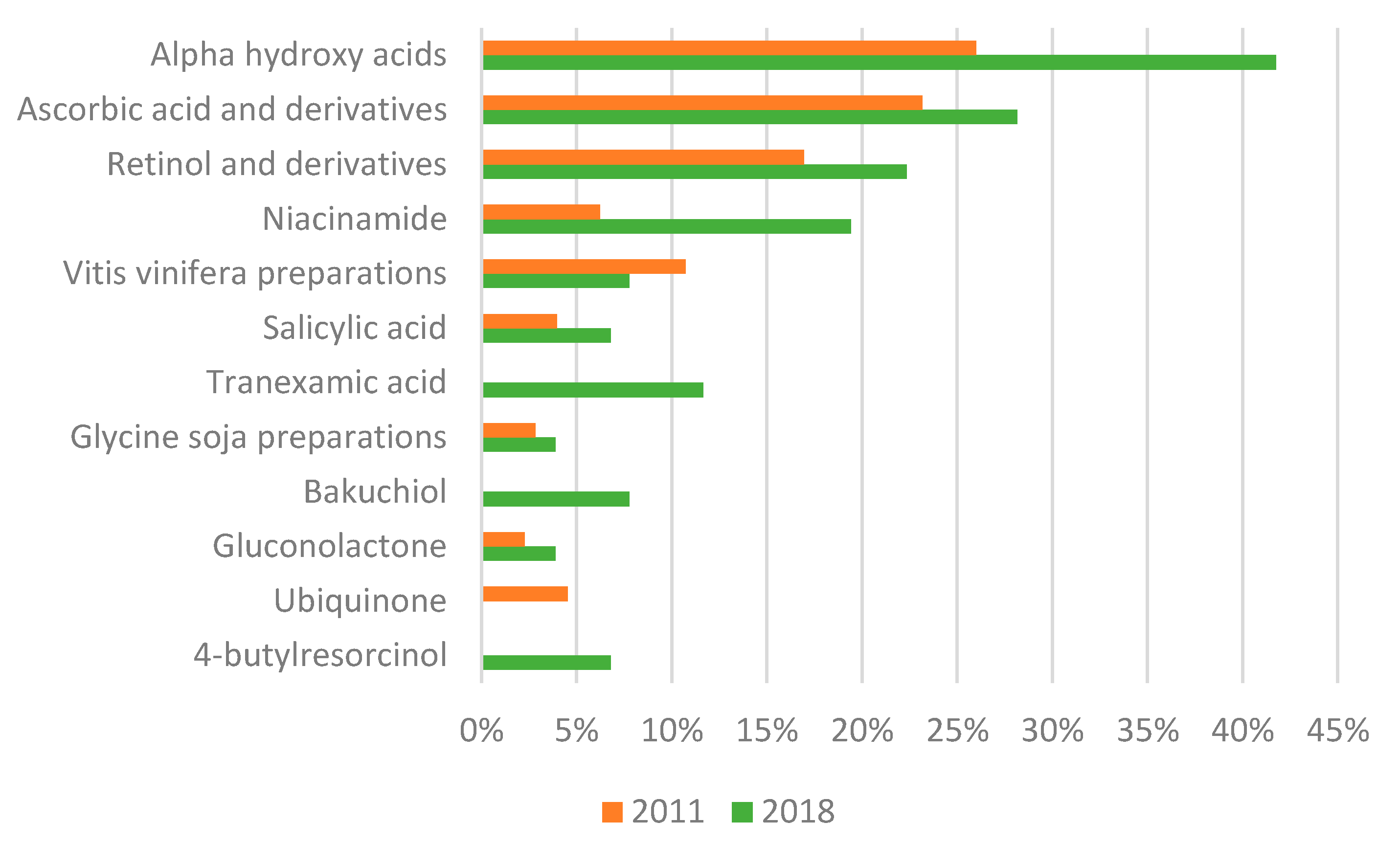 Applsci 12 00775 g002