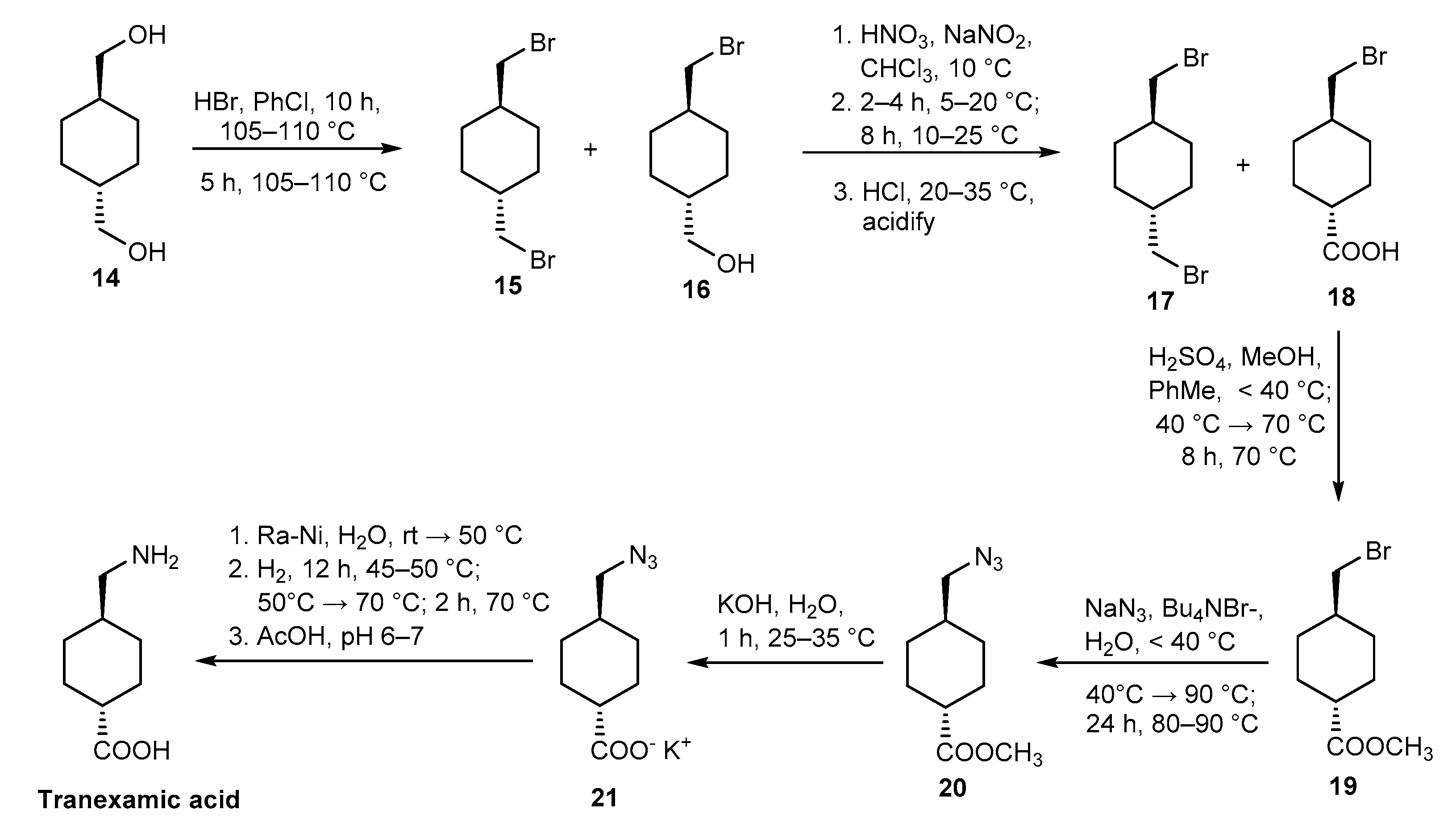 Applsci 12 00775 sch003