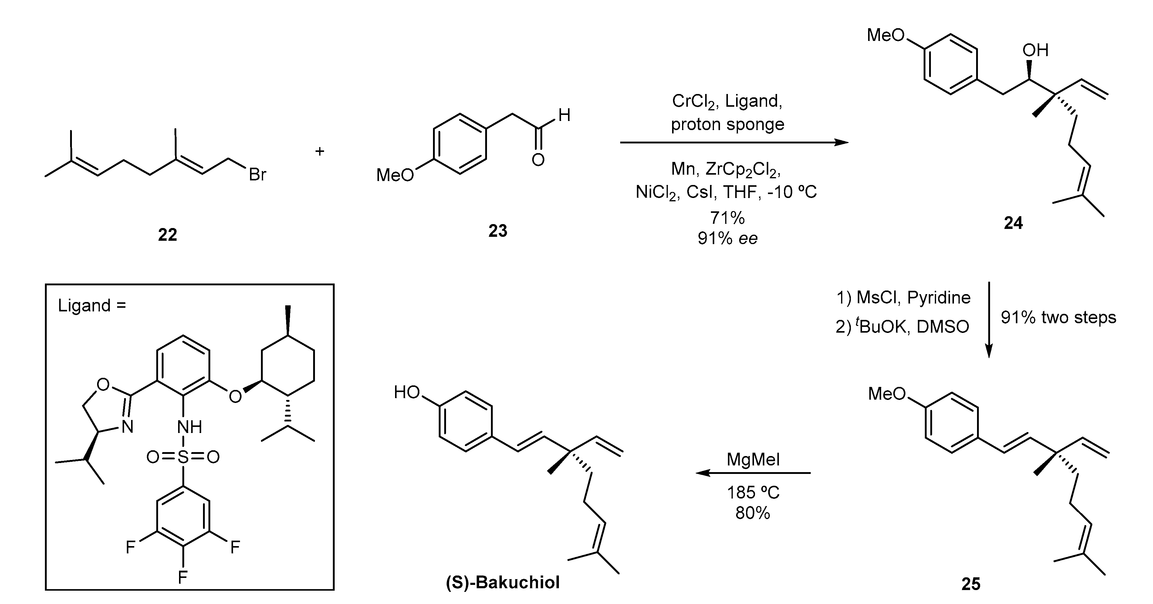 Applsci 12 00775 sch004