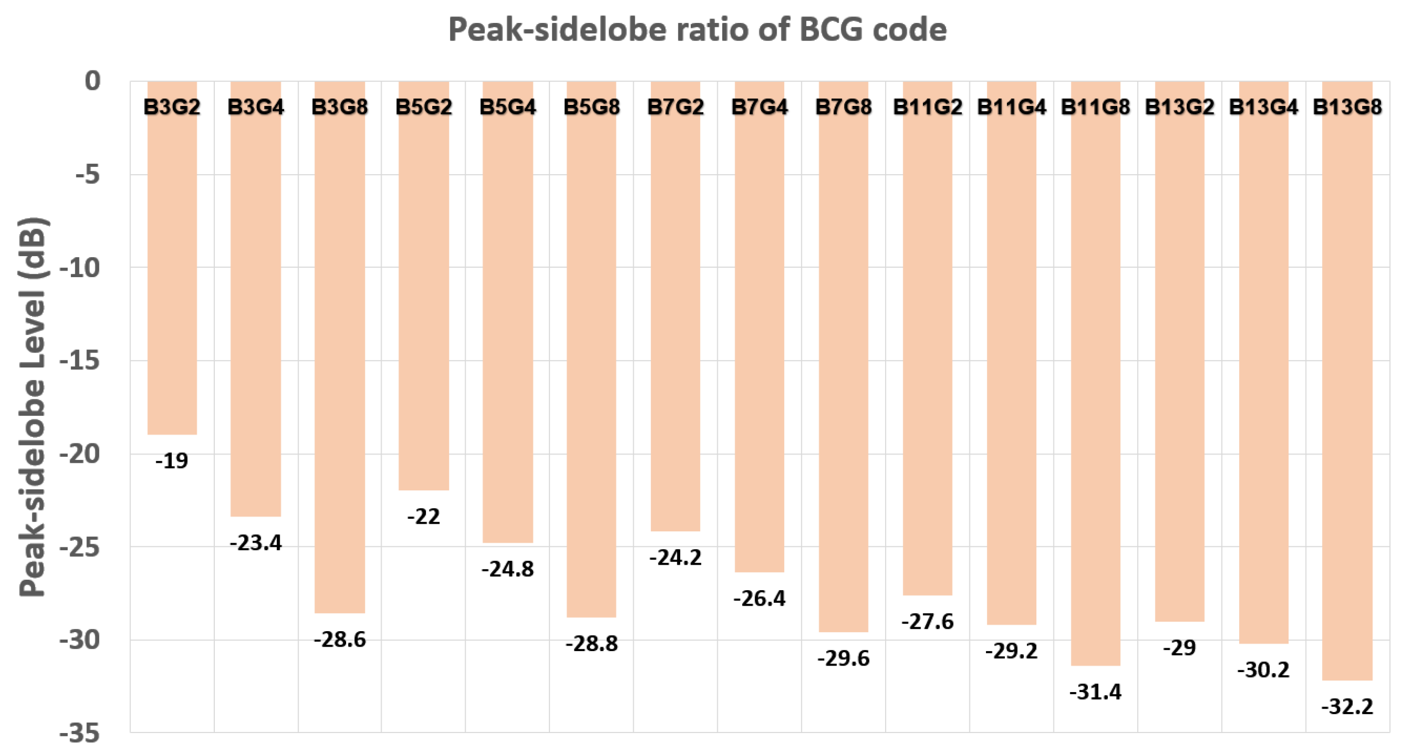 Applsci 12 00777 g004