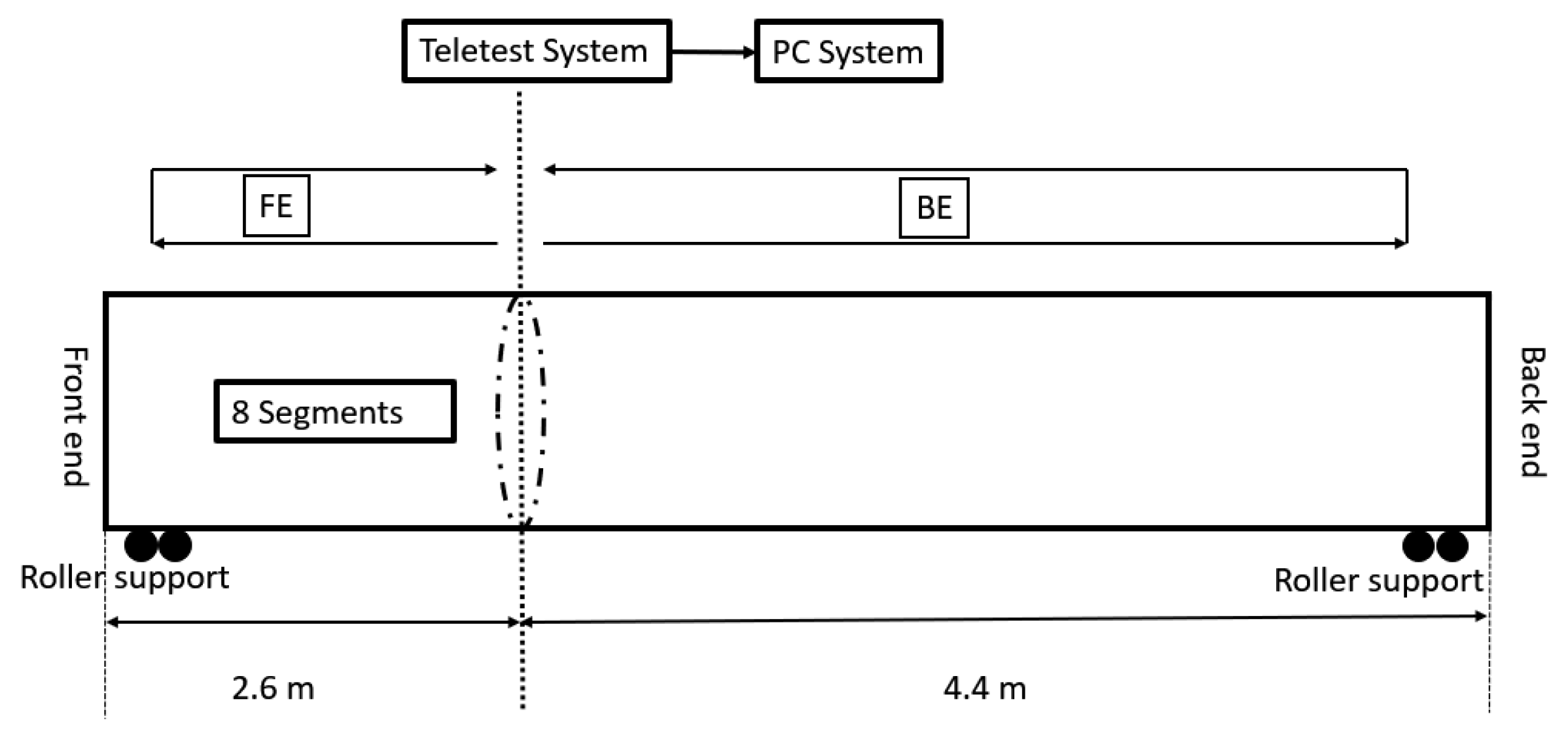 Applsci 12 00777 g006