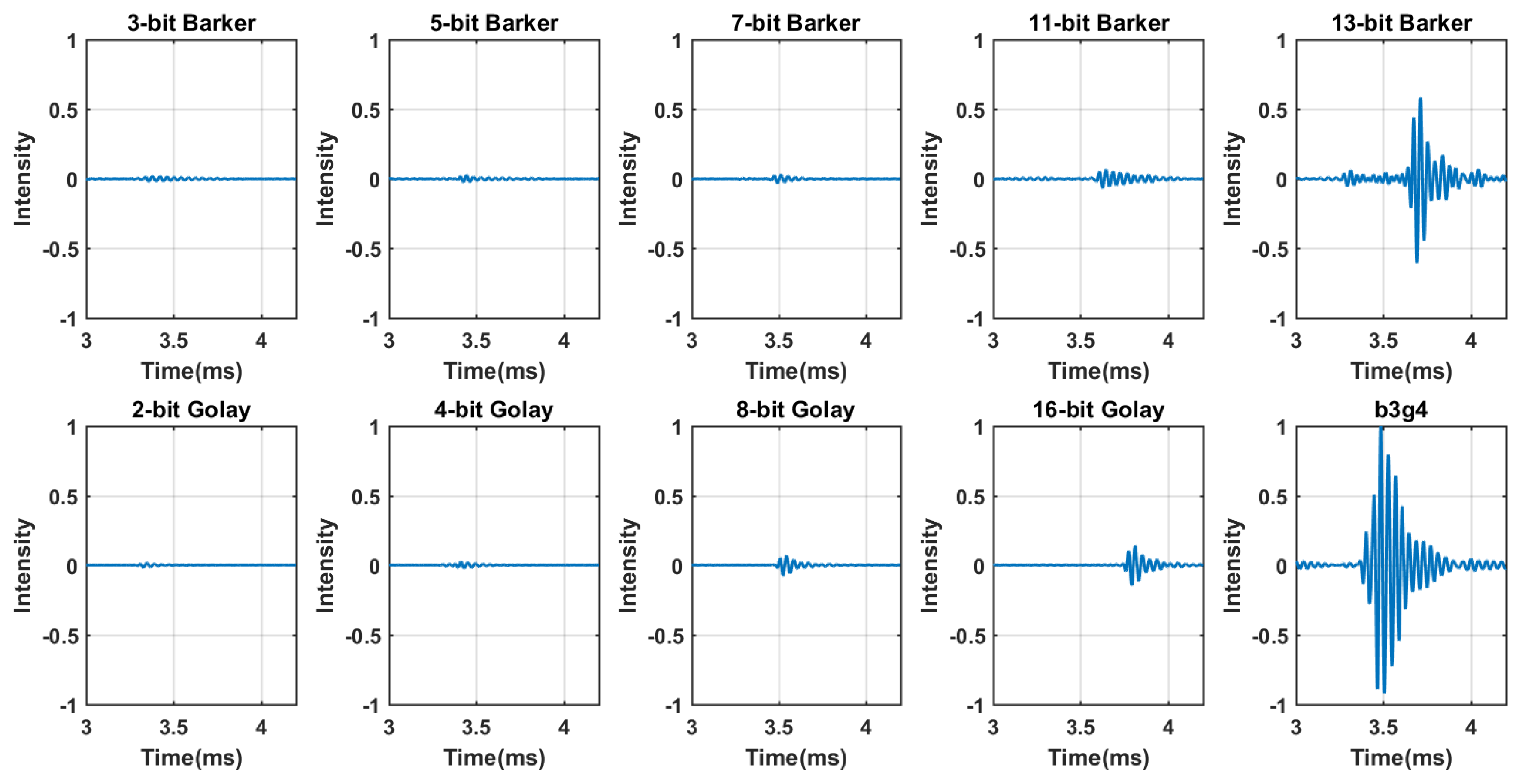 Applsci 12 00777 g009