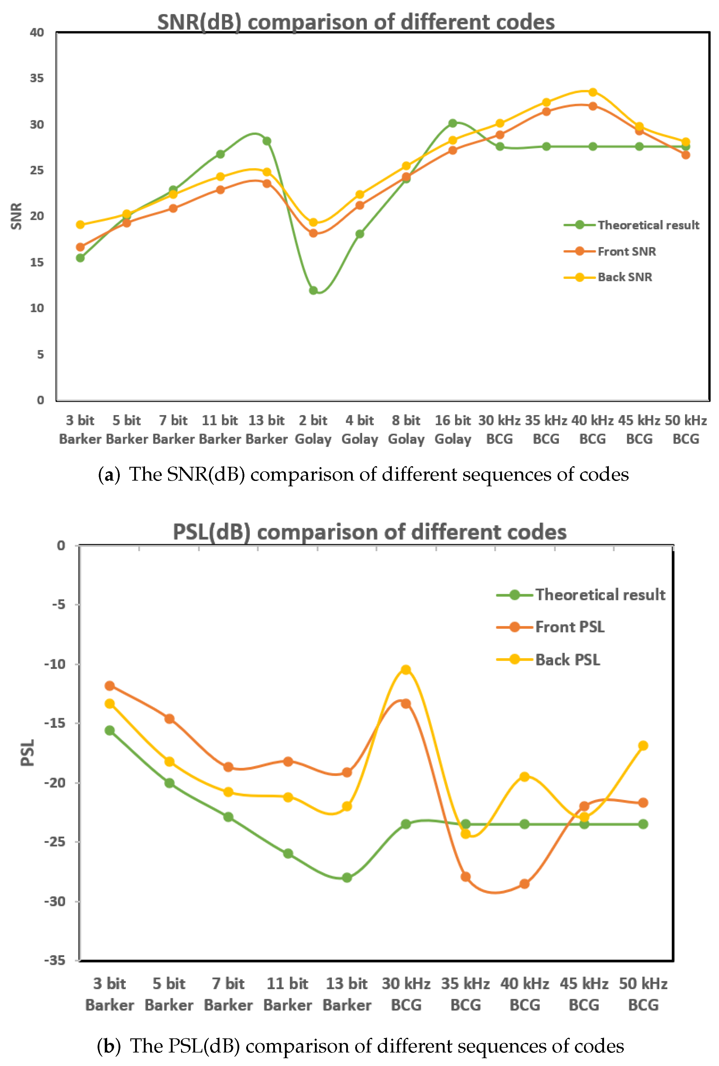 Applsci 12 00777 g010