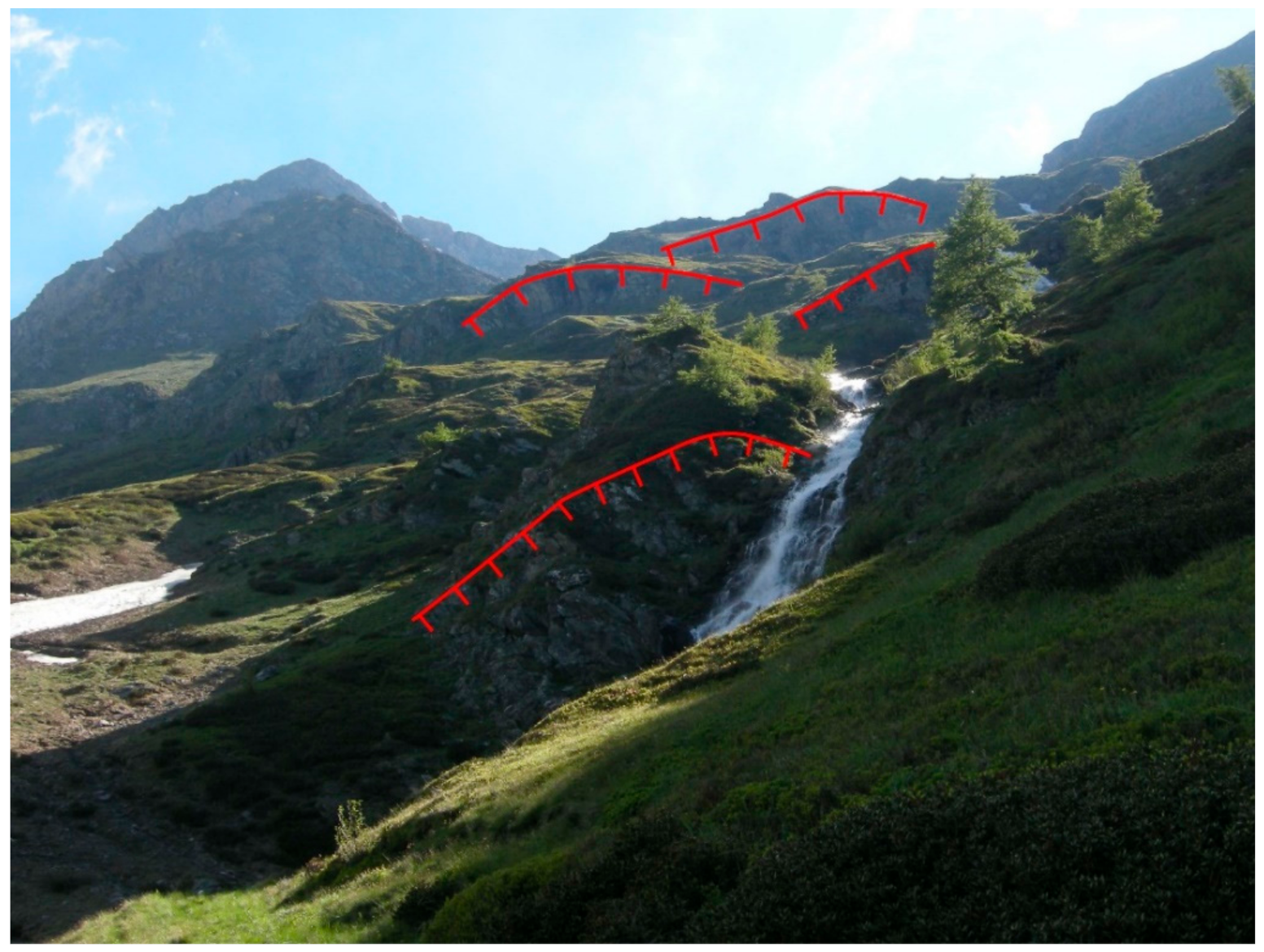 Applsci 12 00778 g003