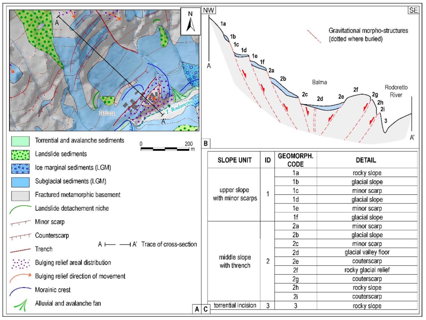 Applsci 12 00778 g008