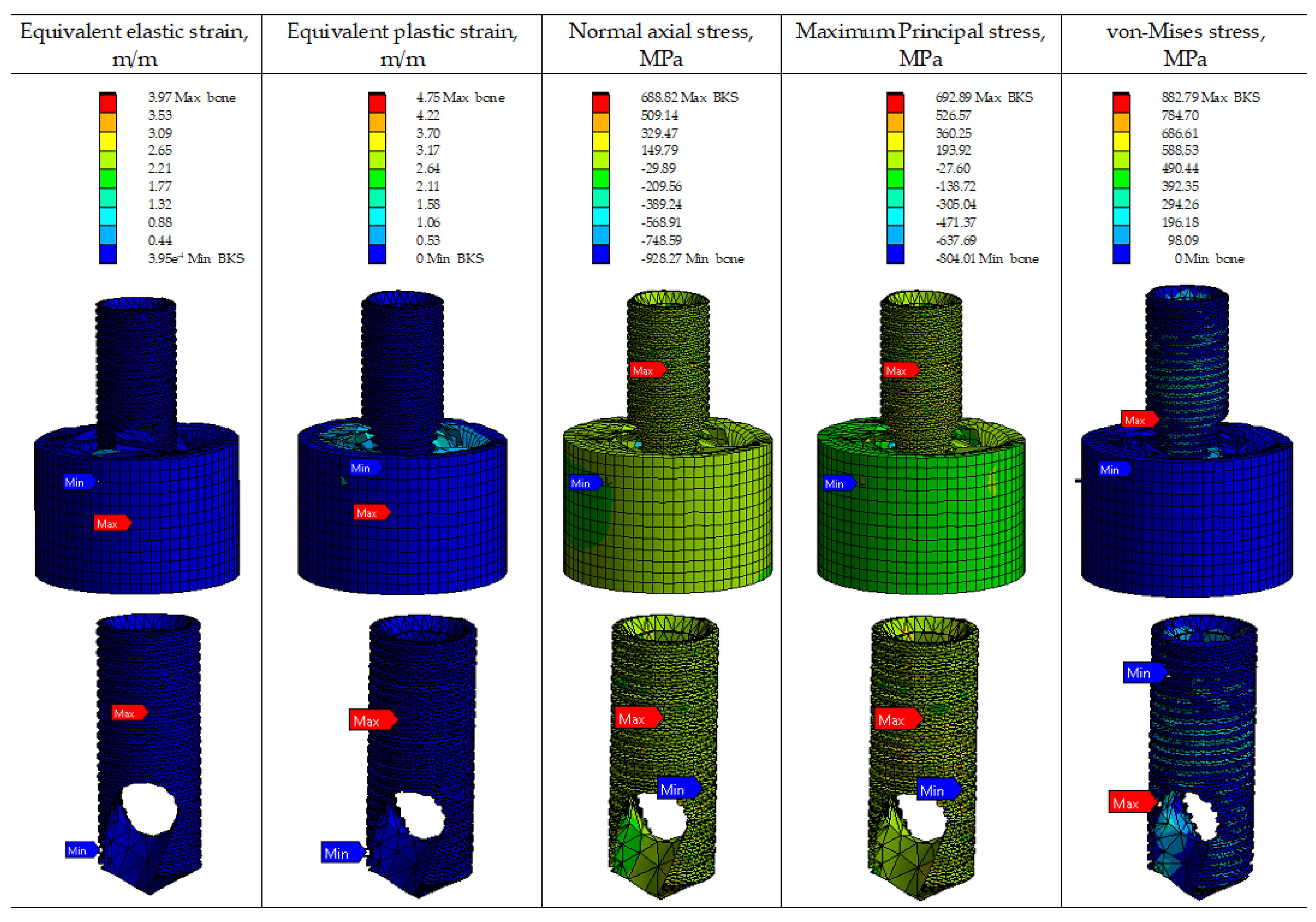 Applsci 12 00779 g003