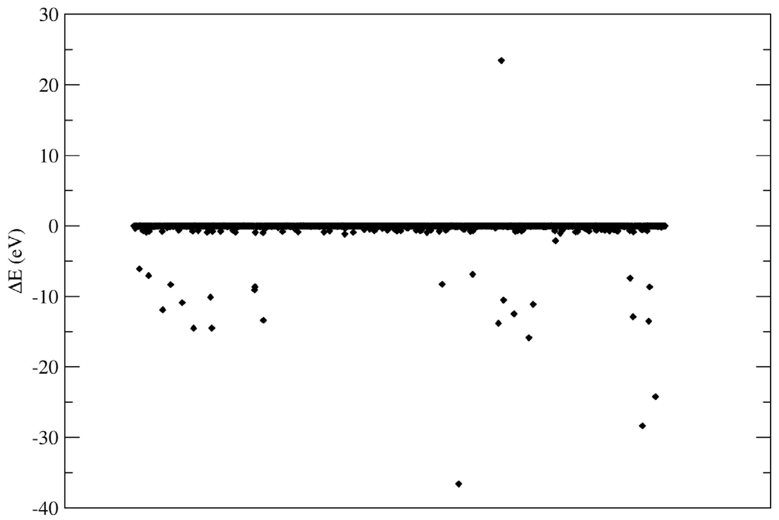 Applsci 12 00780 g002 550