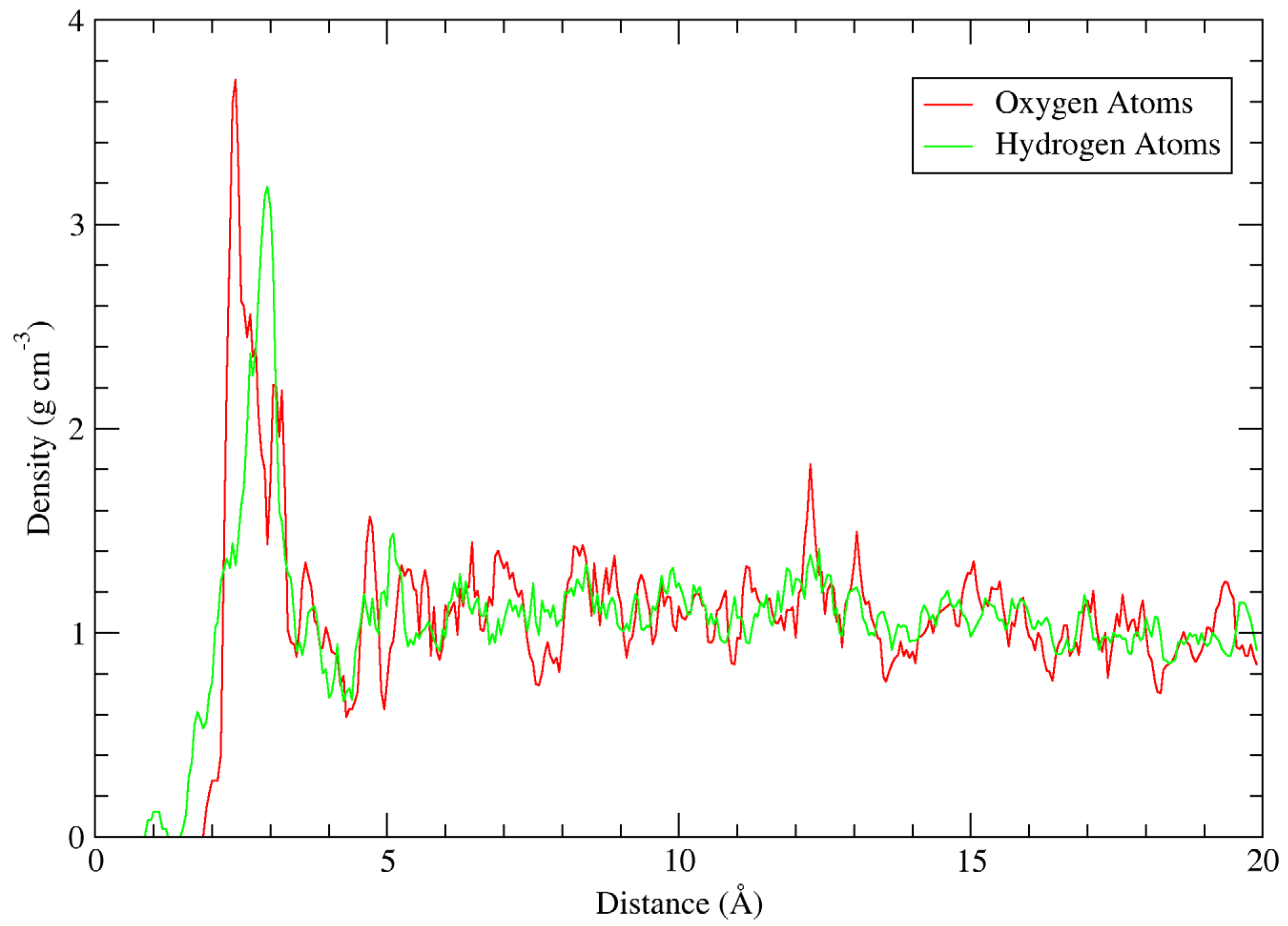 Applsci 12 00780 g004 550