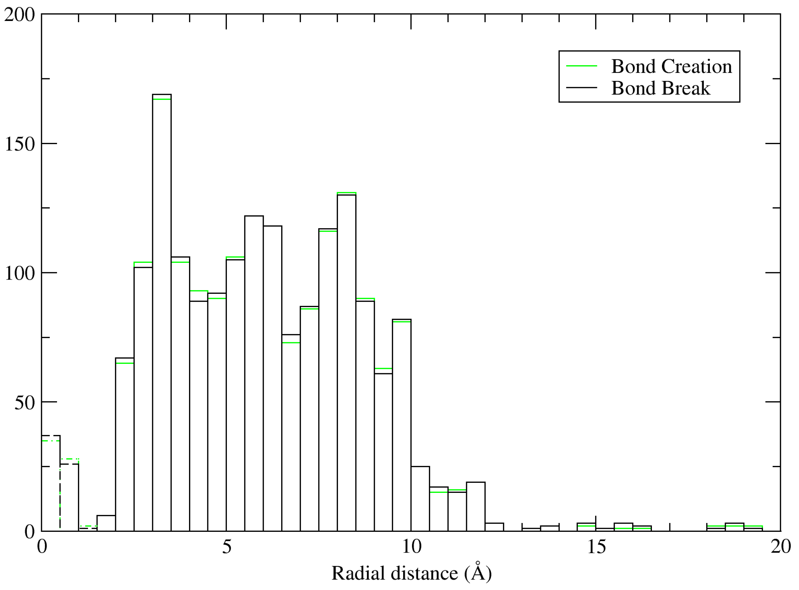 Applsci 12 00780 g005 550