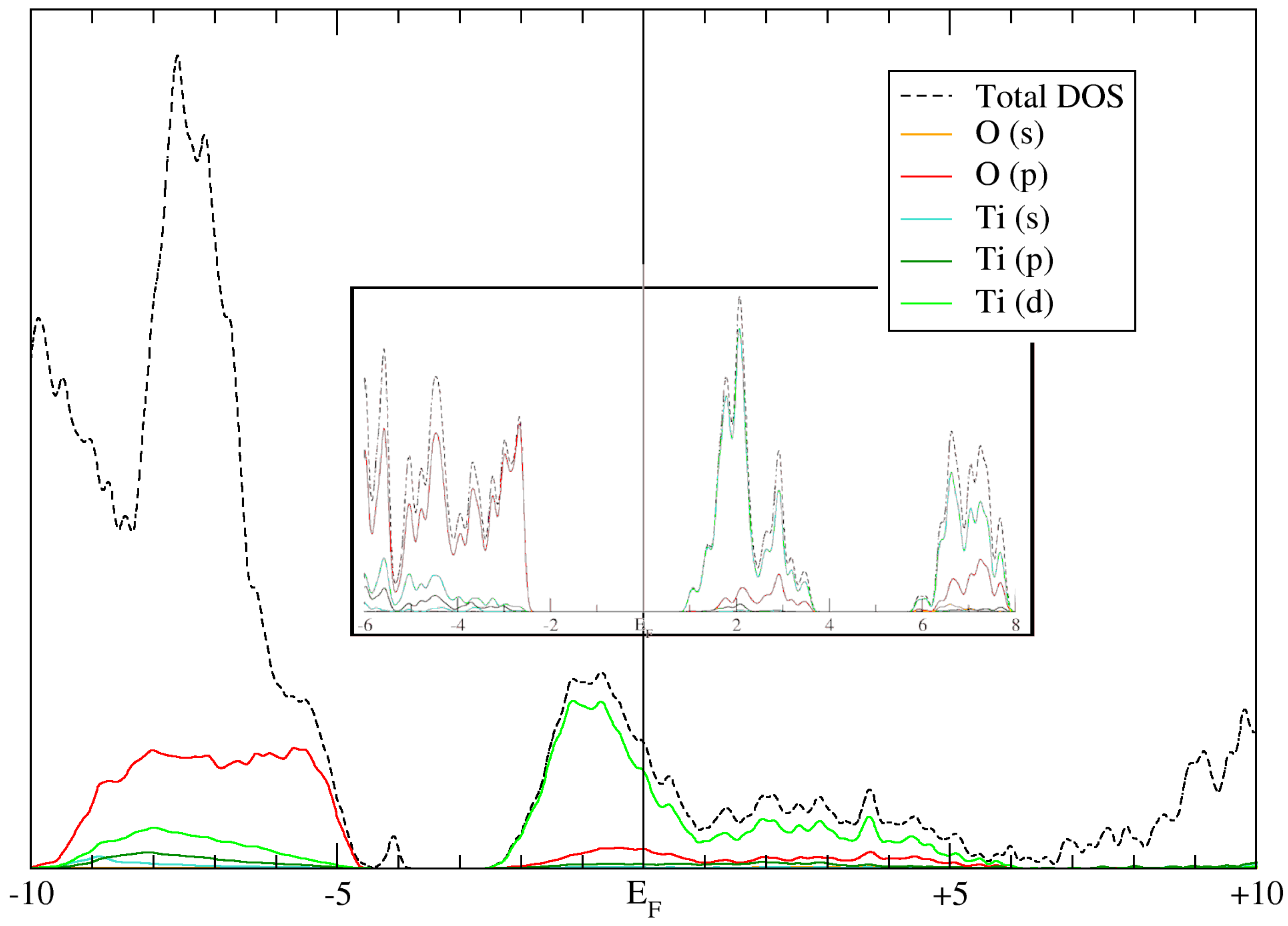 Applsci 12 00780 g009 550