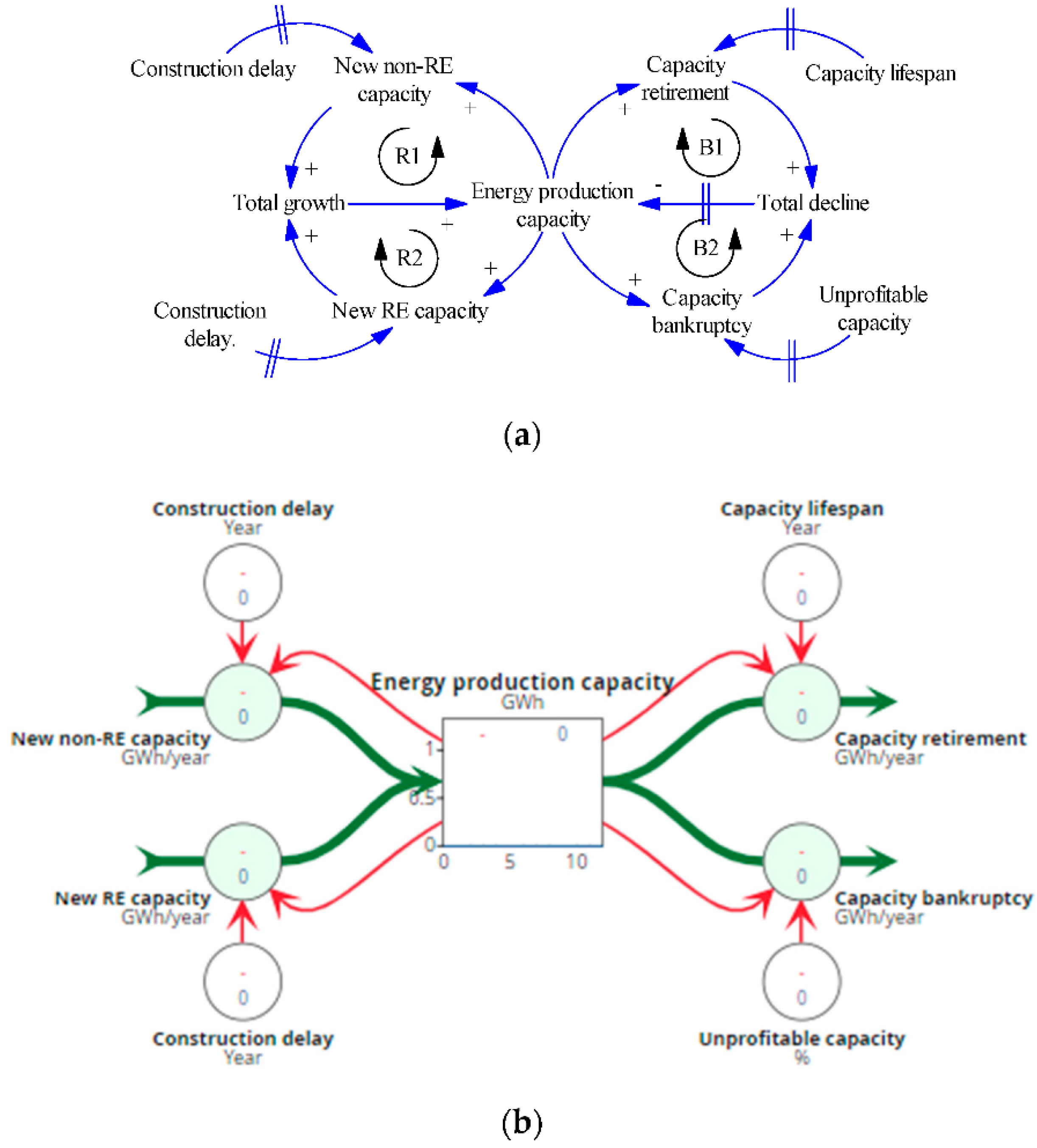 Applsci 12 00781 g004