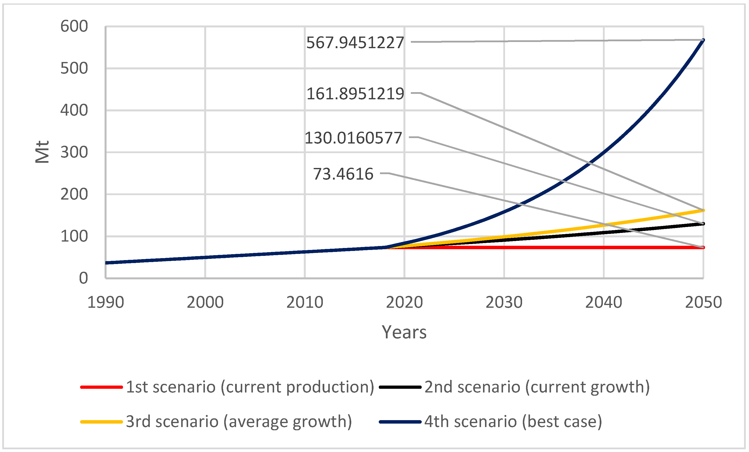 Applsci 12 00781 g009