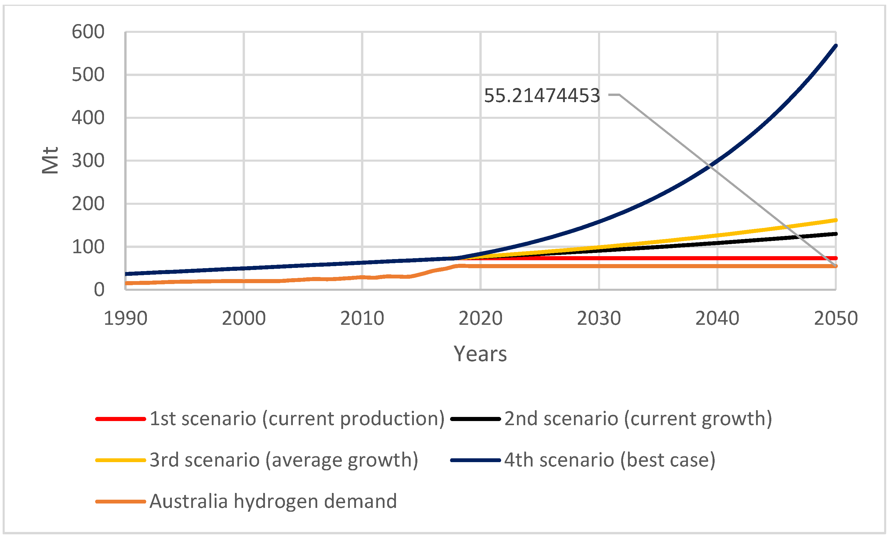 Applsci 12 00781 g010