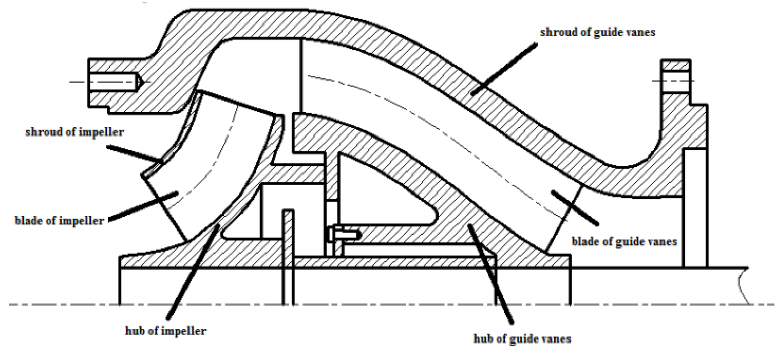 Applsci 12 00782 g001