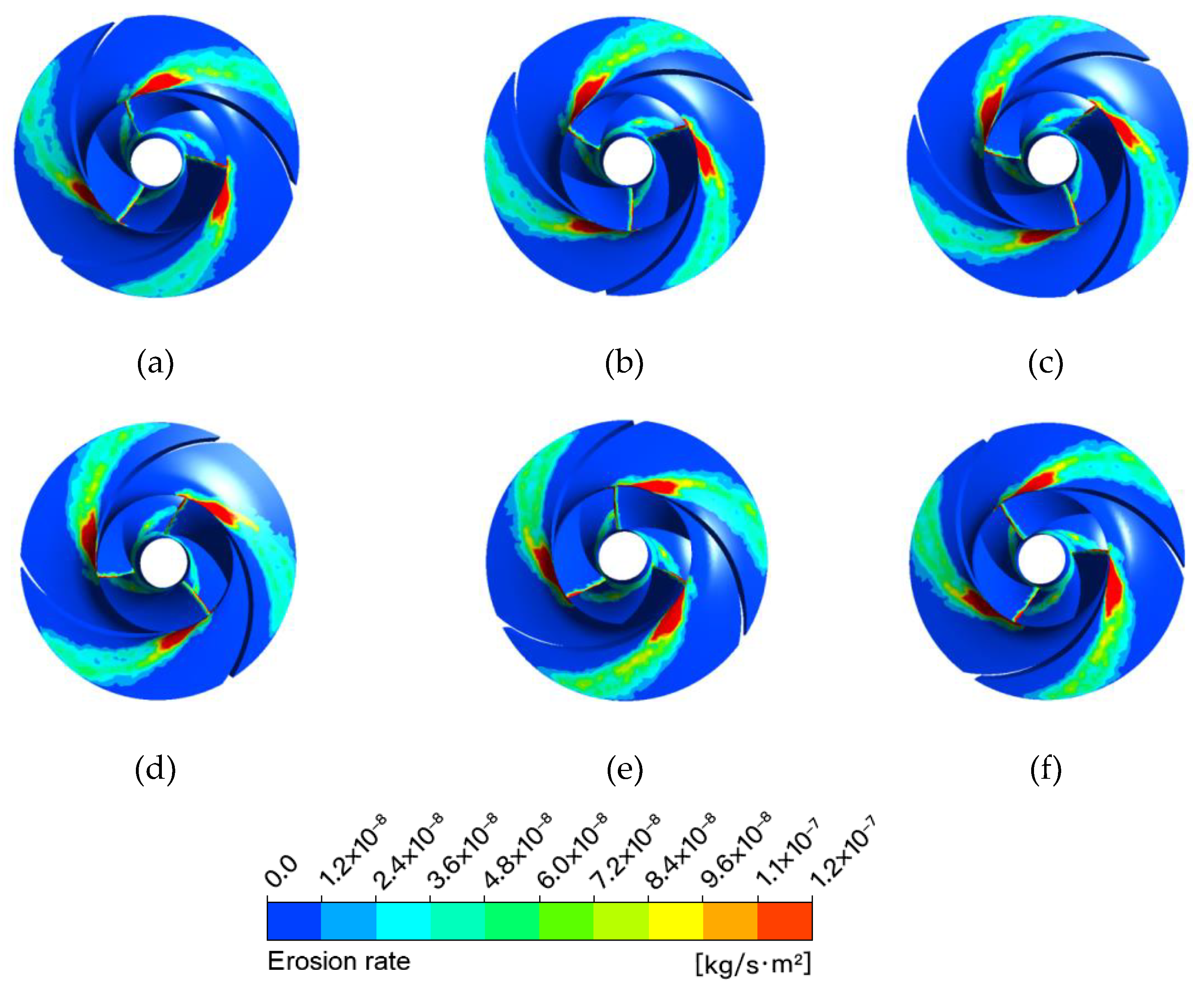 Applsci 12 00782 g009