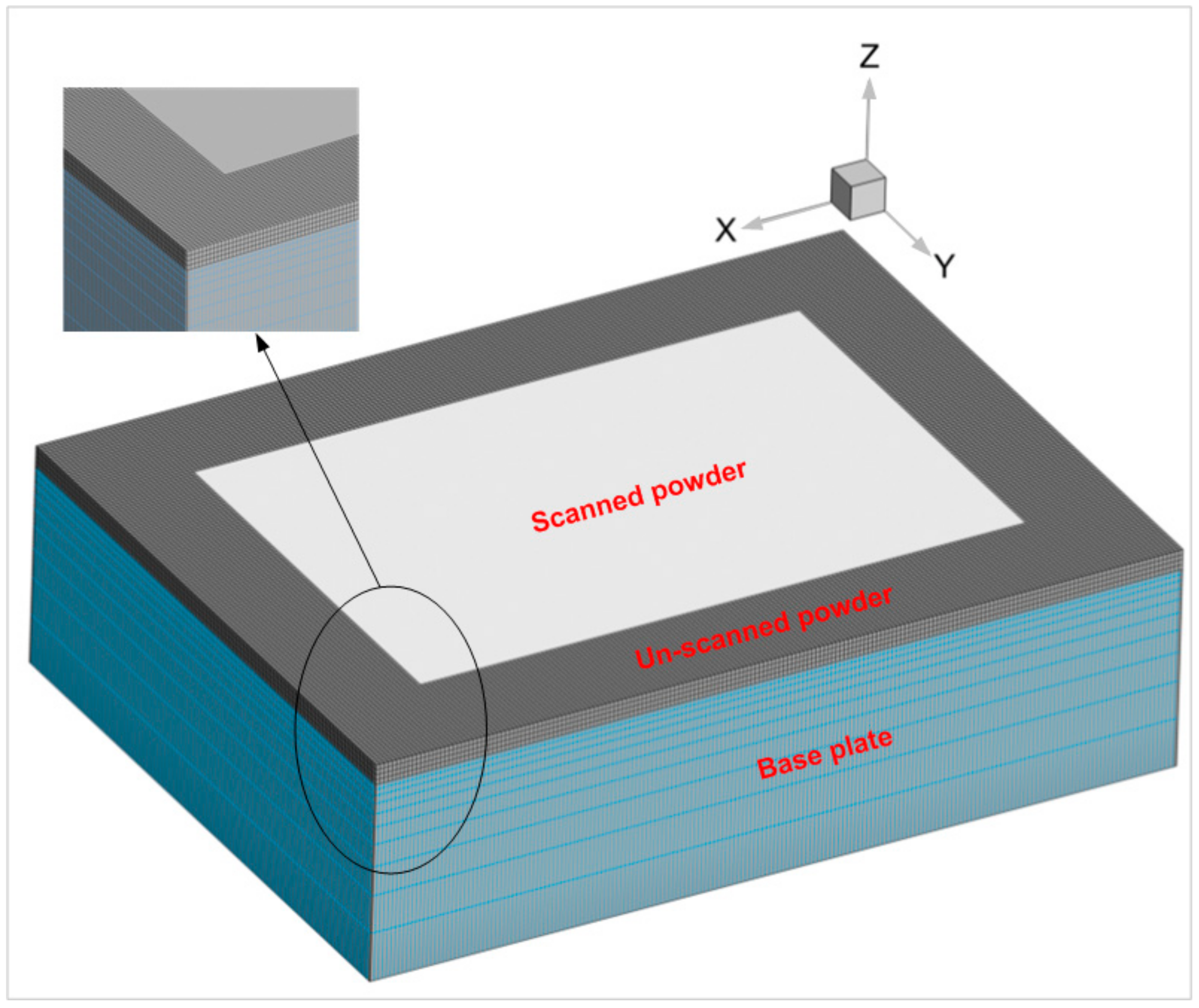 Applsci 12 00788 g005