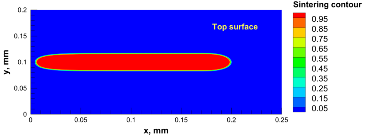 Applsci 12 00788 i011