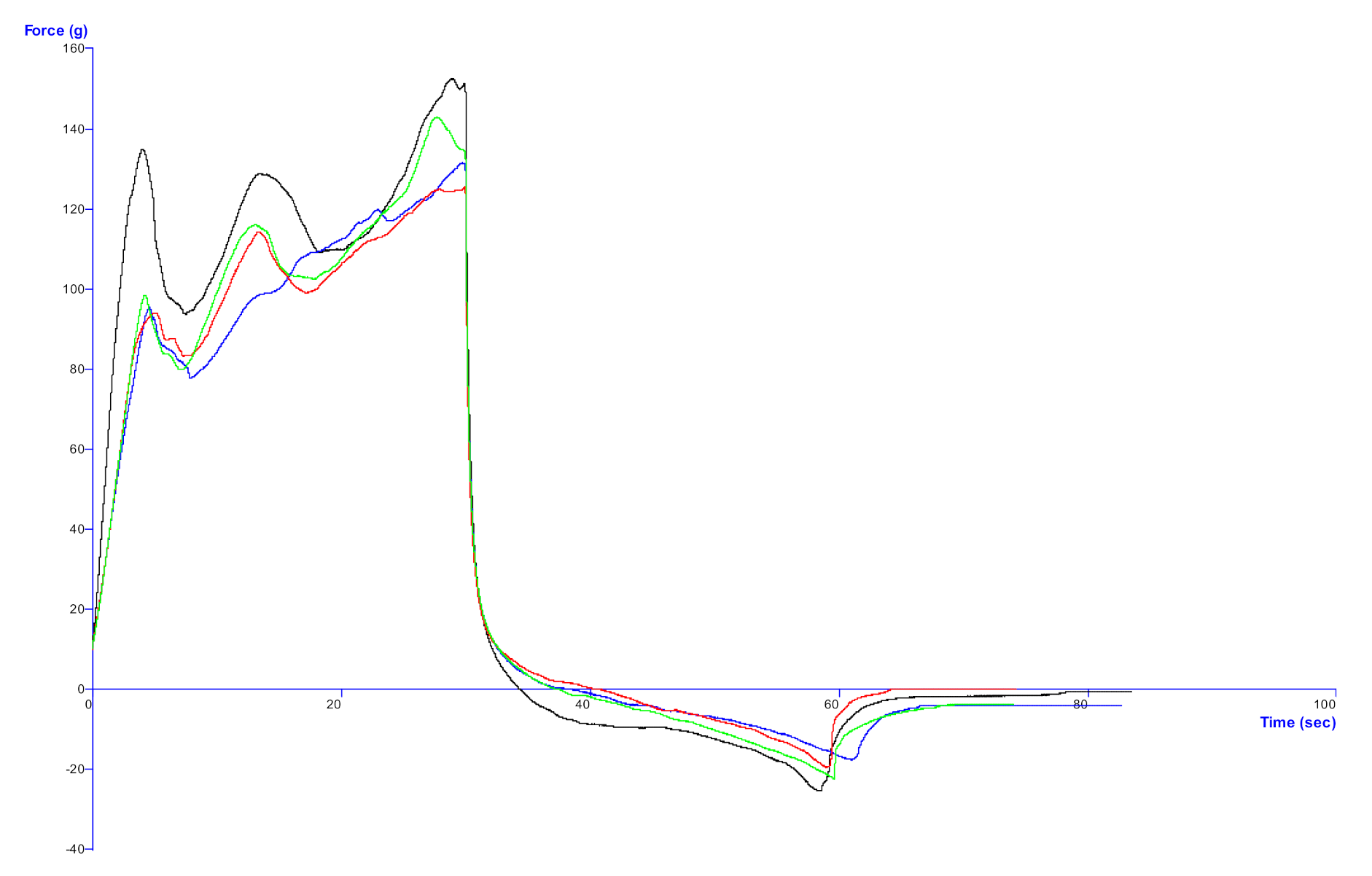 Applsci 12 00790 g001 550