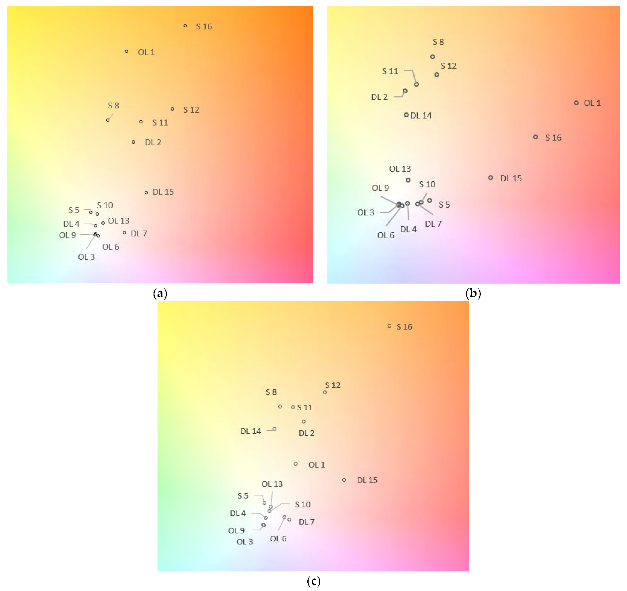 Applsci 12 00793 g006 550