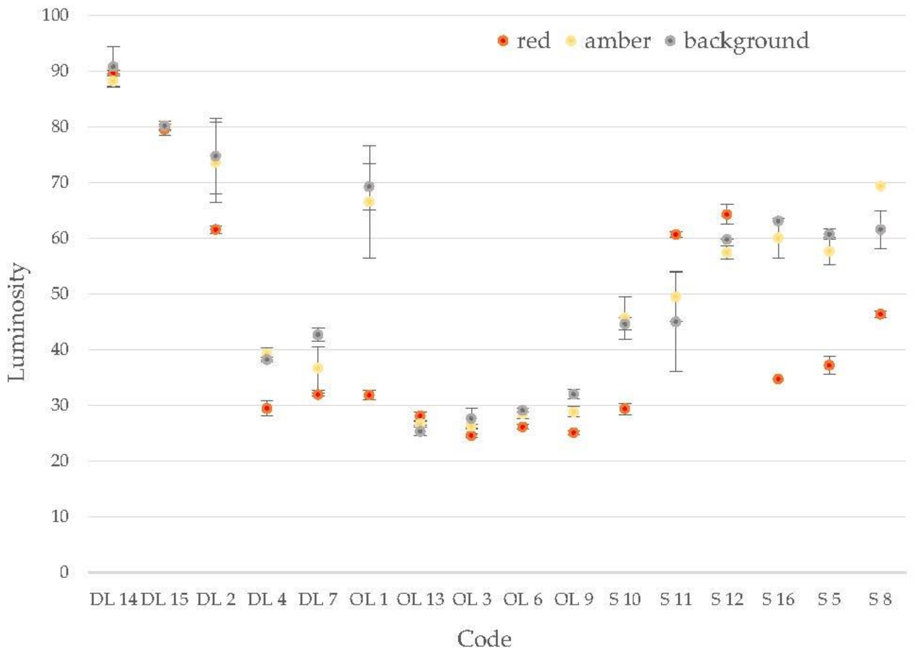 Applsci 12 00793 g007 550