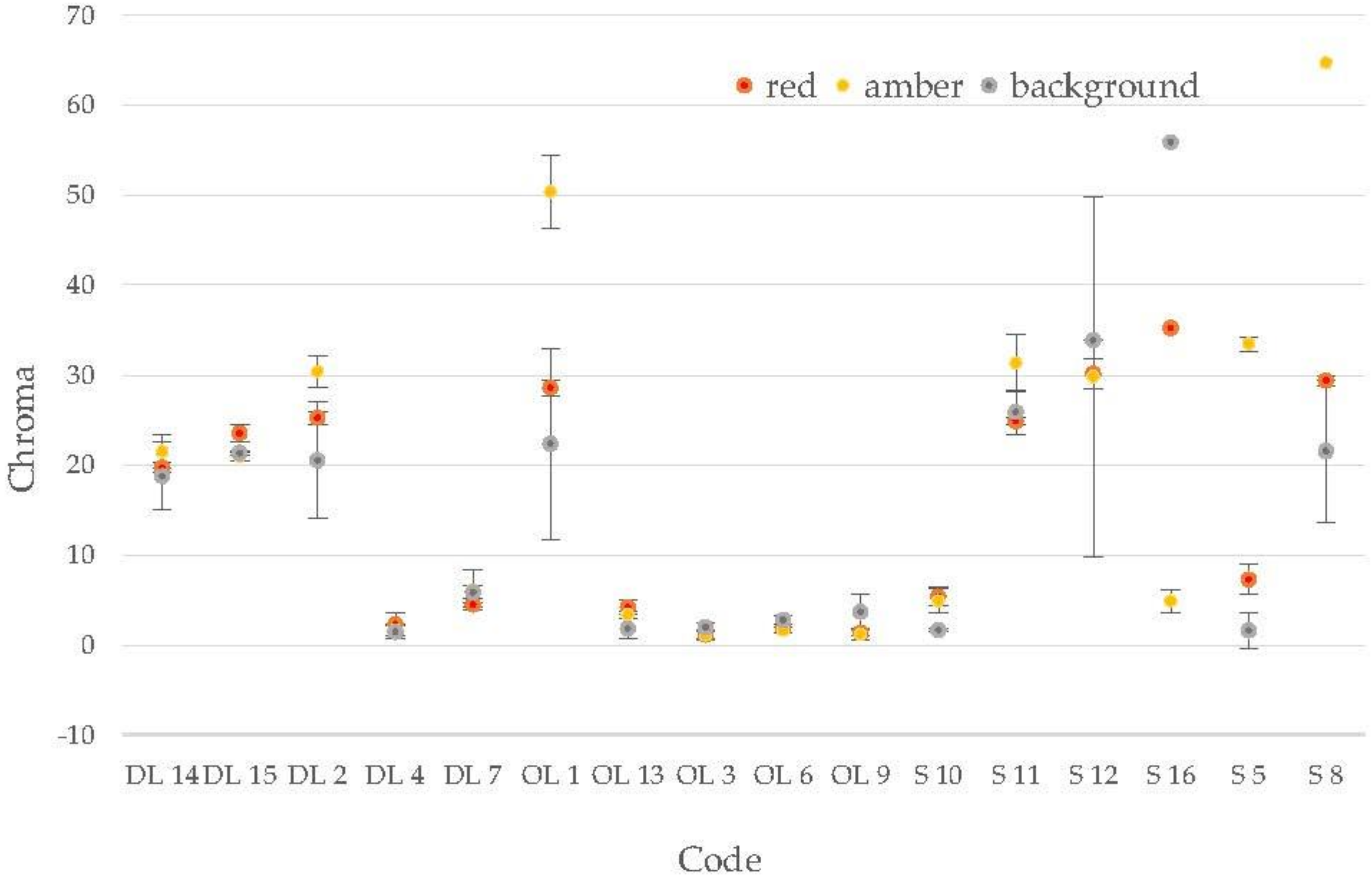 Applsci 12 00793 g008 550