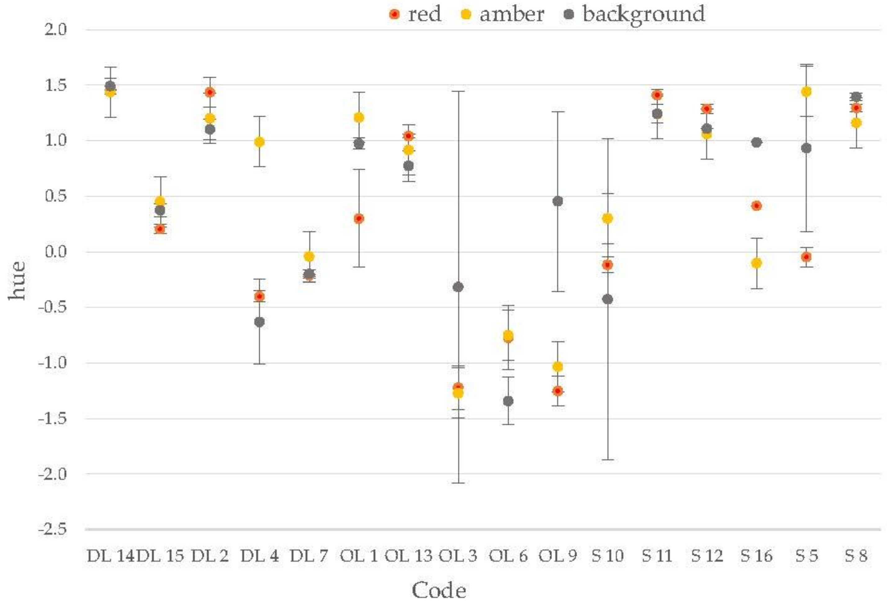 Applsci 12 00793 g009 550