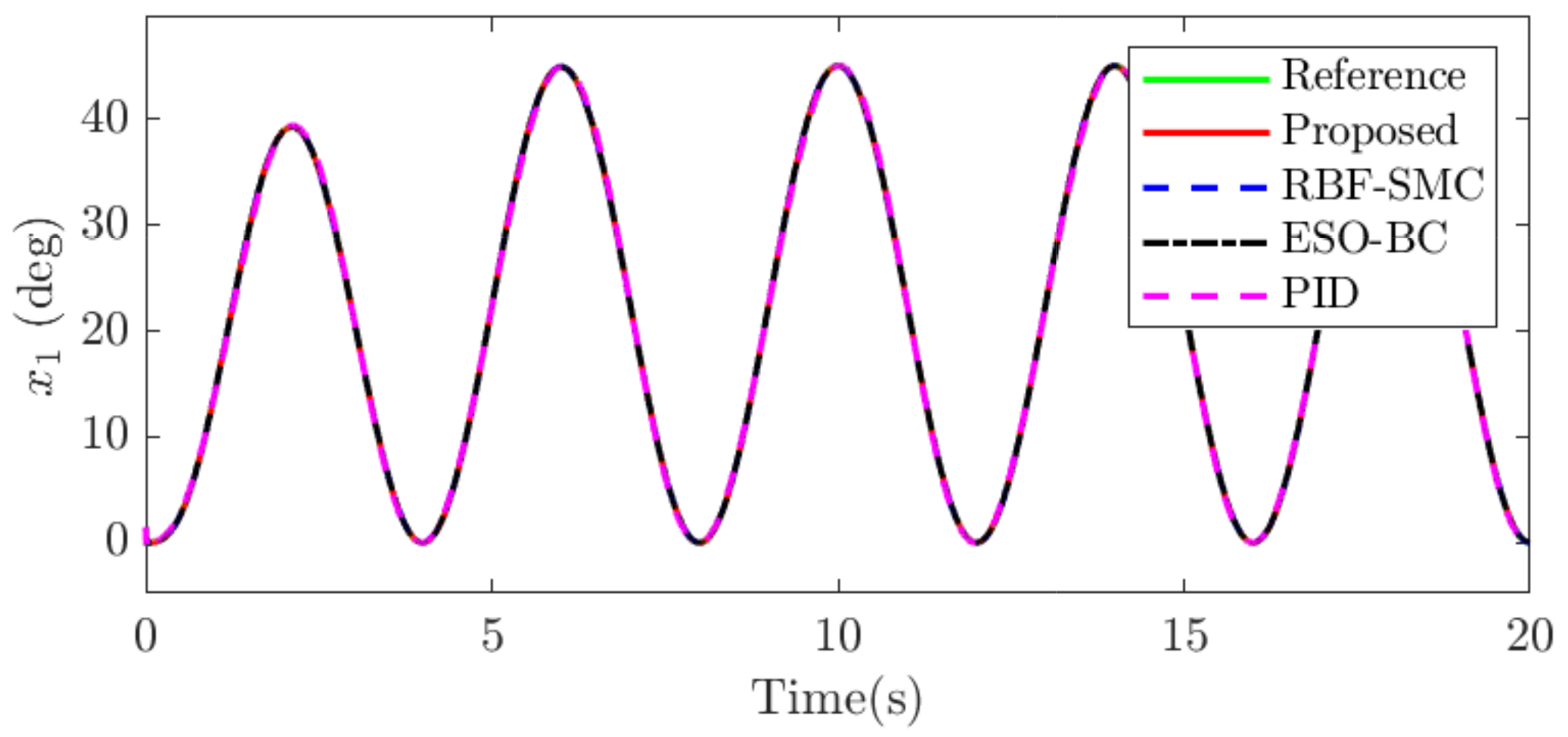 Applsci 12 00794 g003