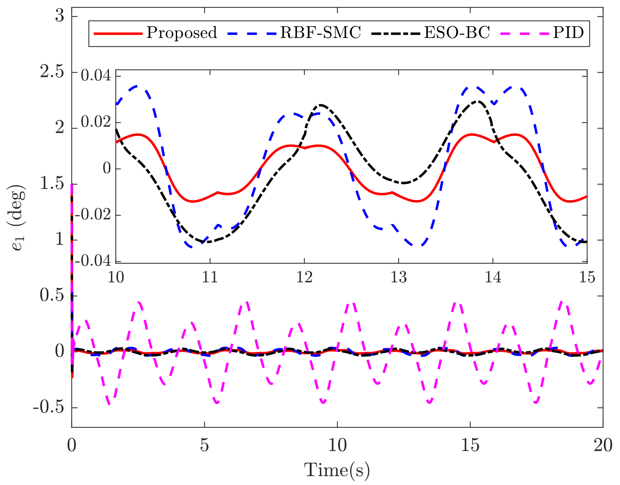 Applsci 12 00794 g004
